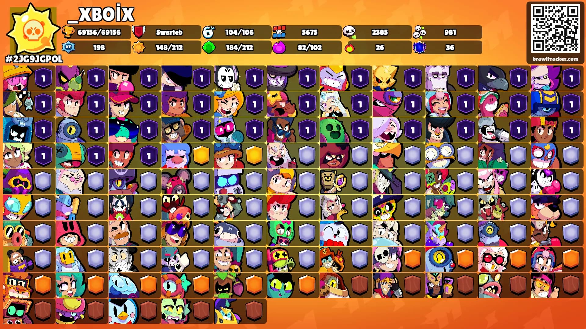 _XBOİX's Ranks