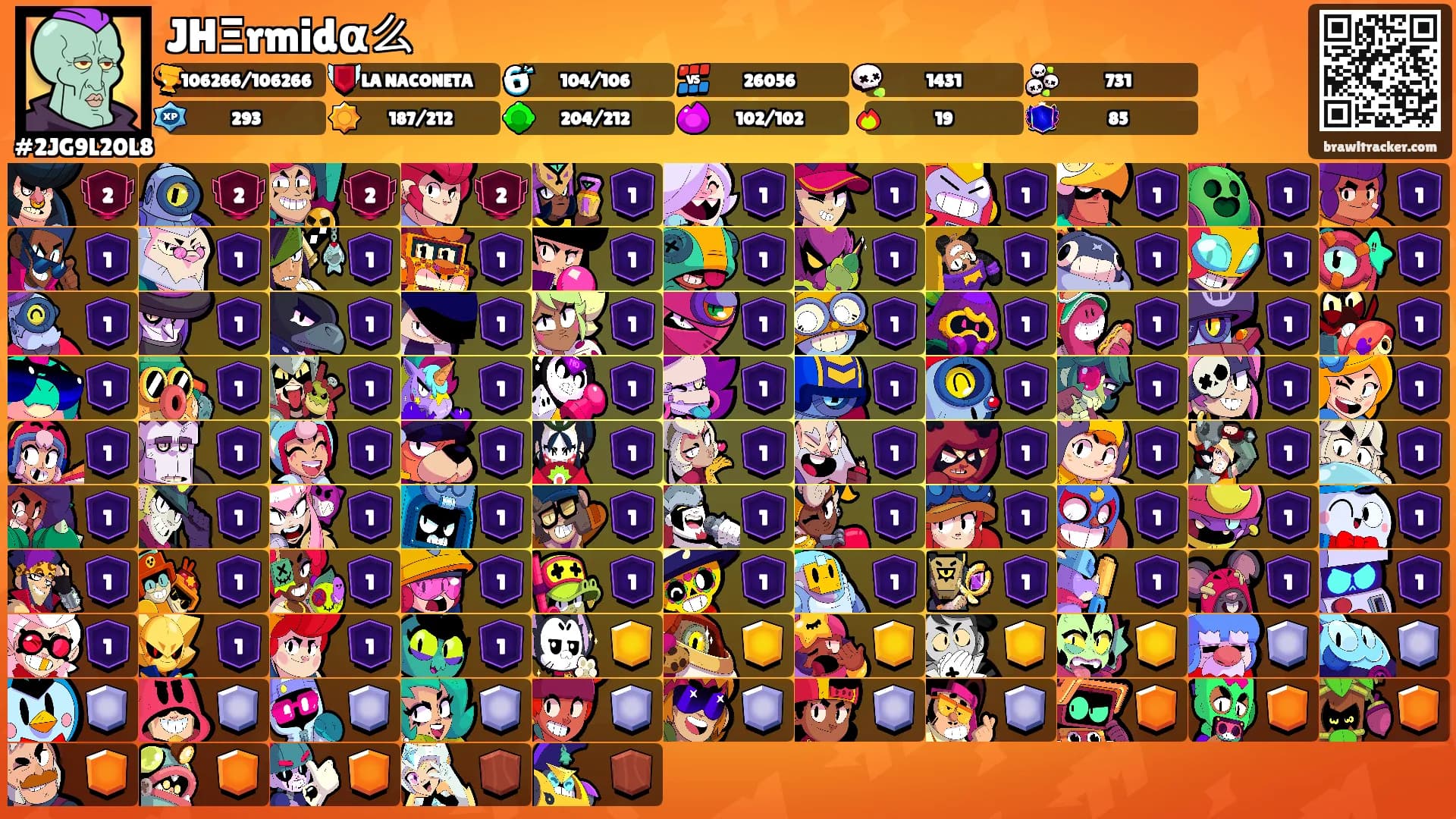 JHΞrmidα么's Ranks