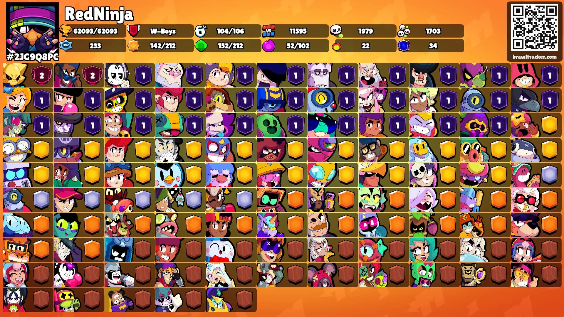 RedNinja's Ranks