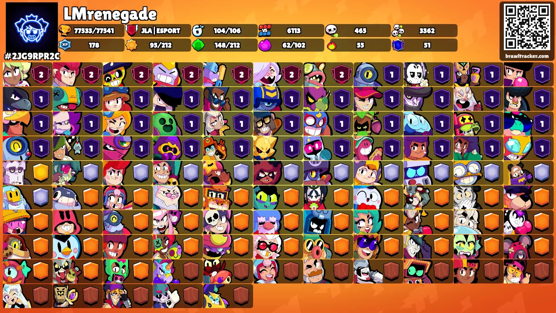 LMrenegade's Ranks