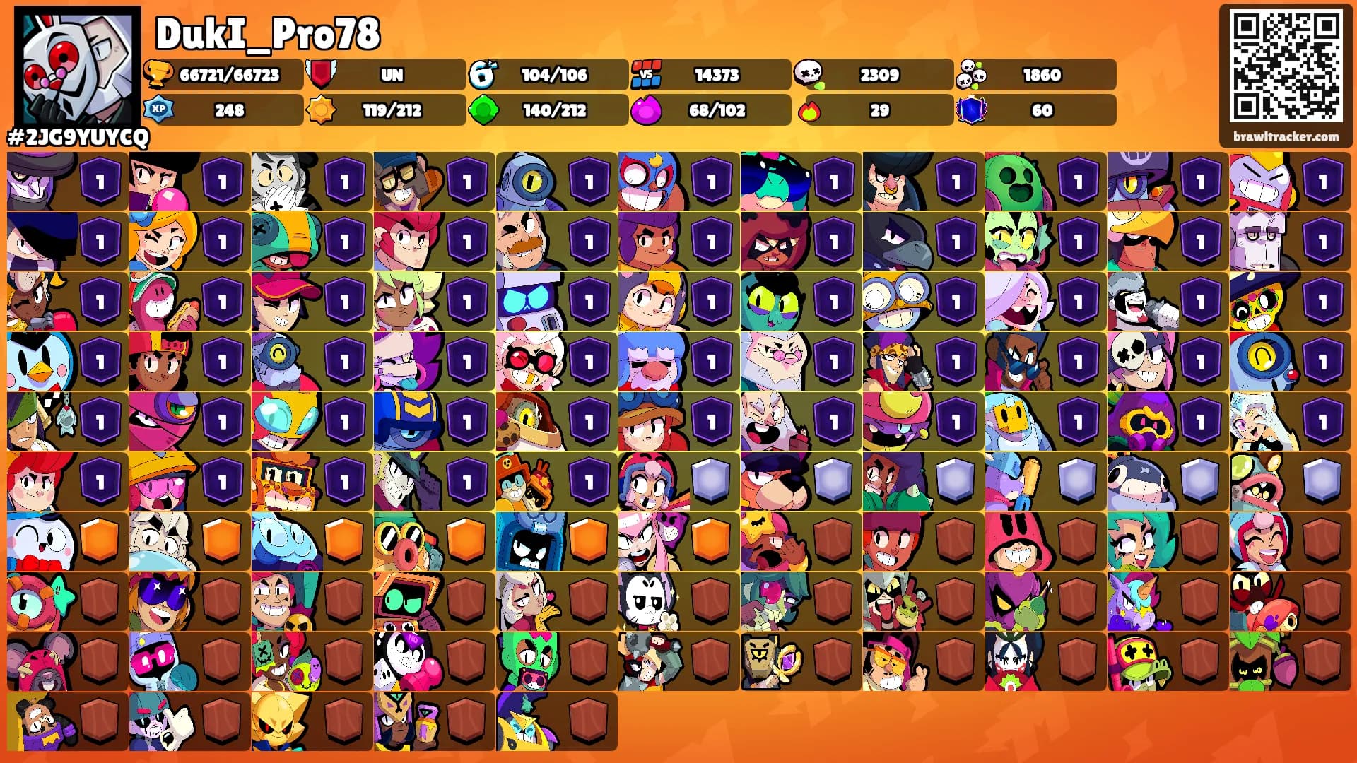 DukI_Pro78's Ranks