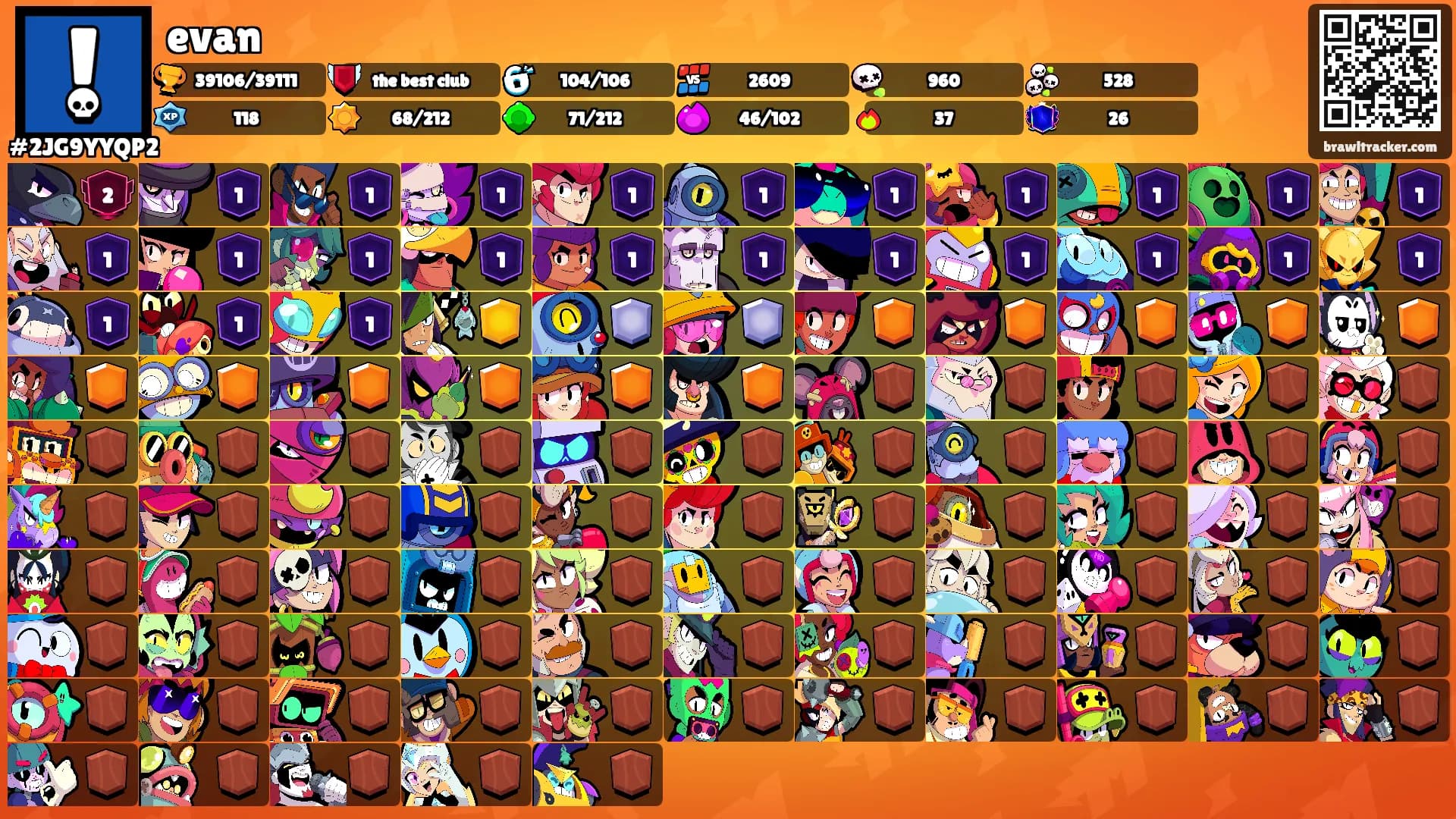 evan's Ranks