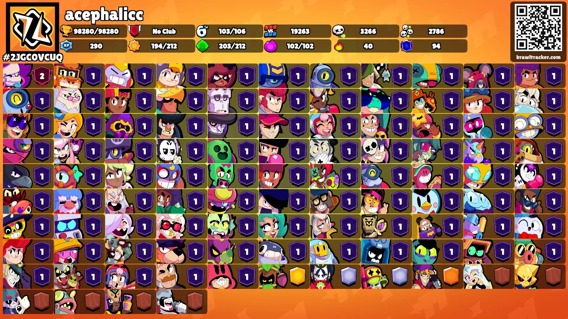 acephalicc's Ranks