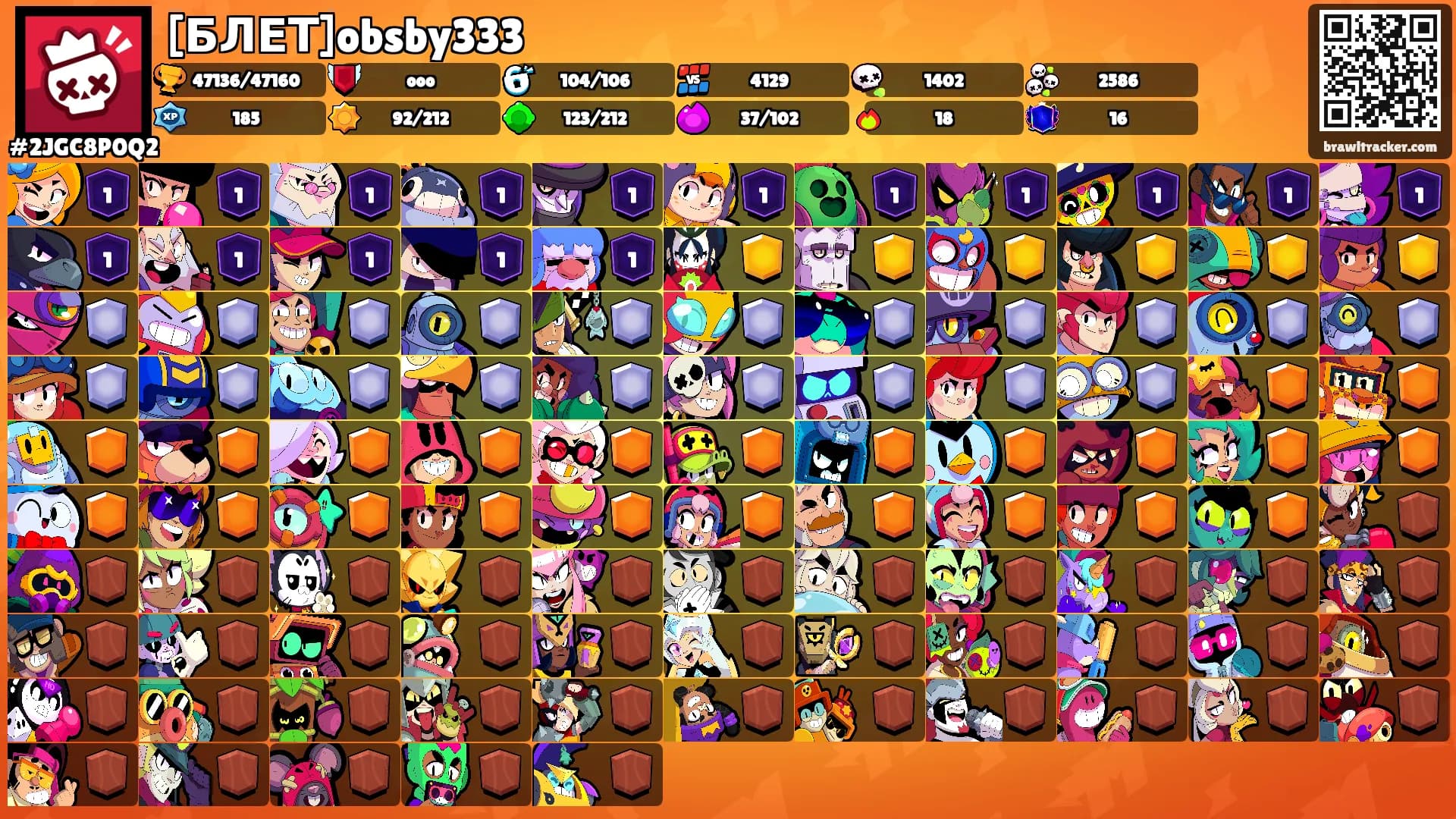[БЛЕТ]obsby333's Ranks