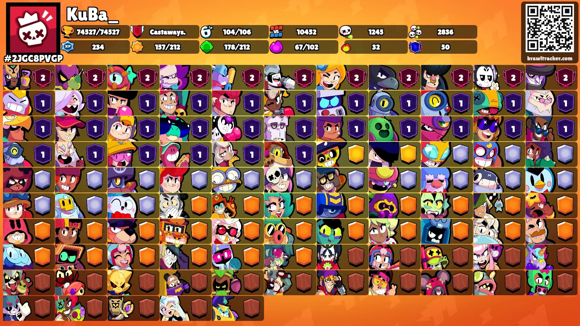 KuBa_'s Ranks