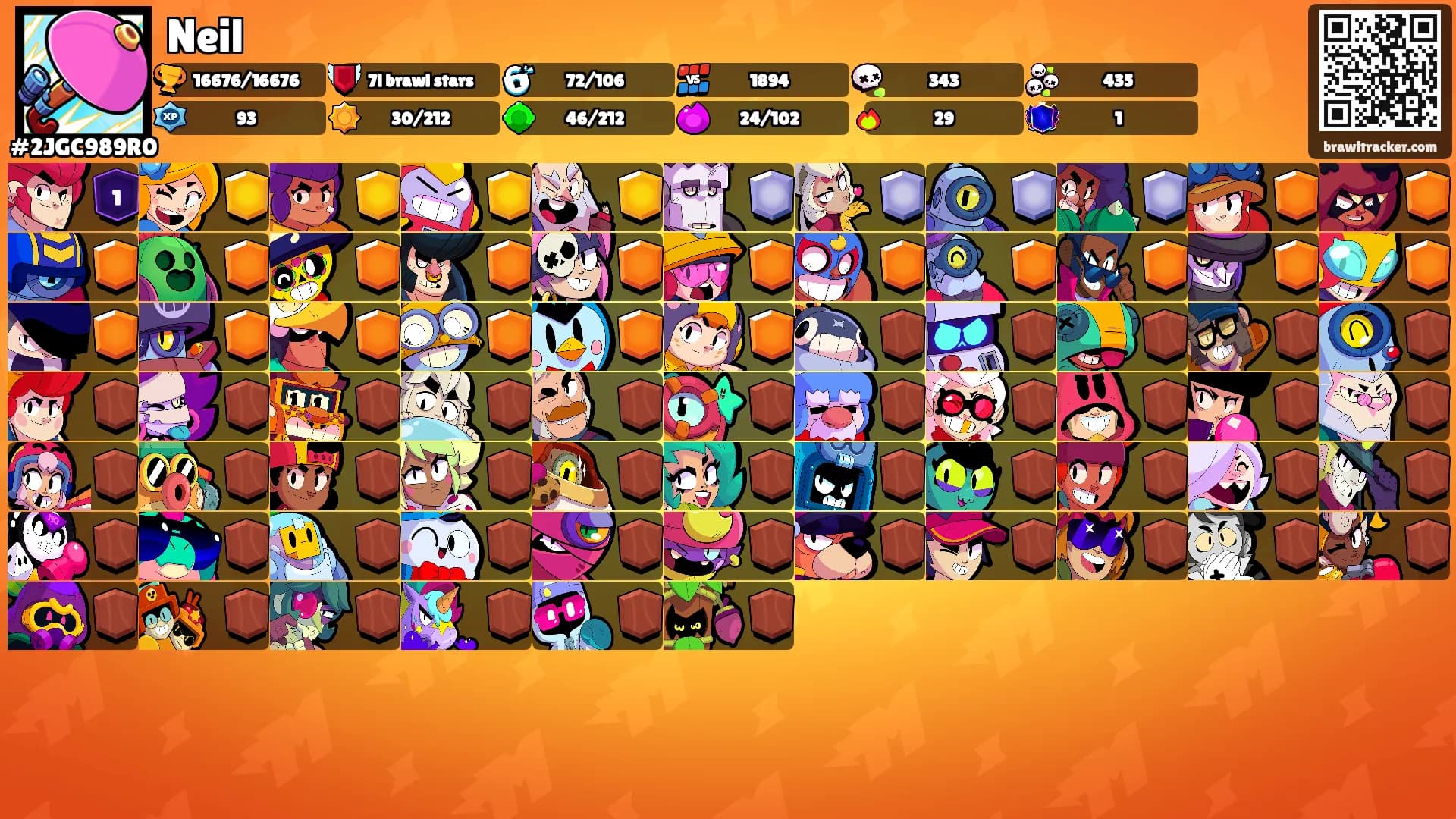 Neil's Ranks