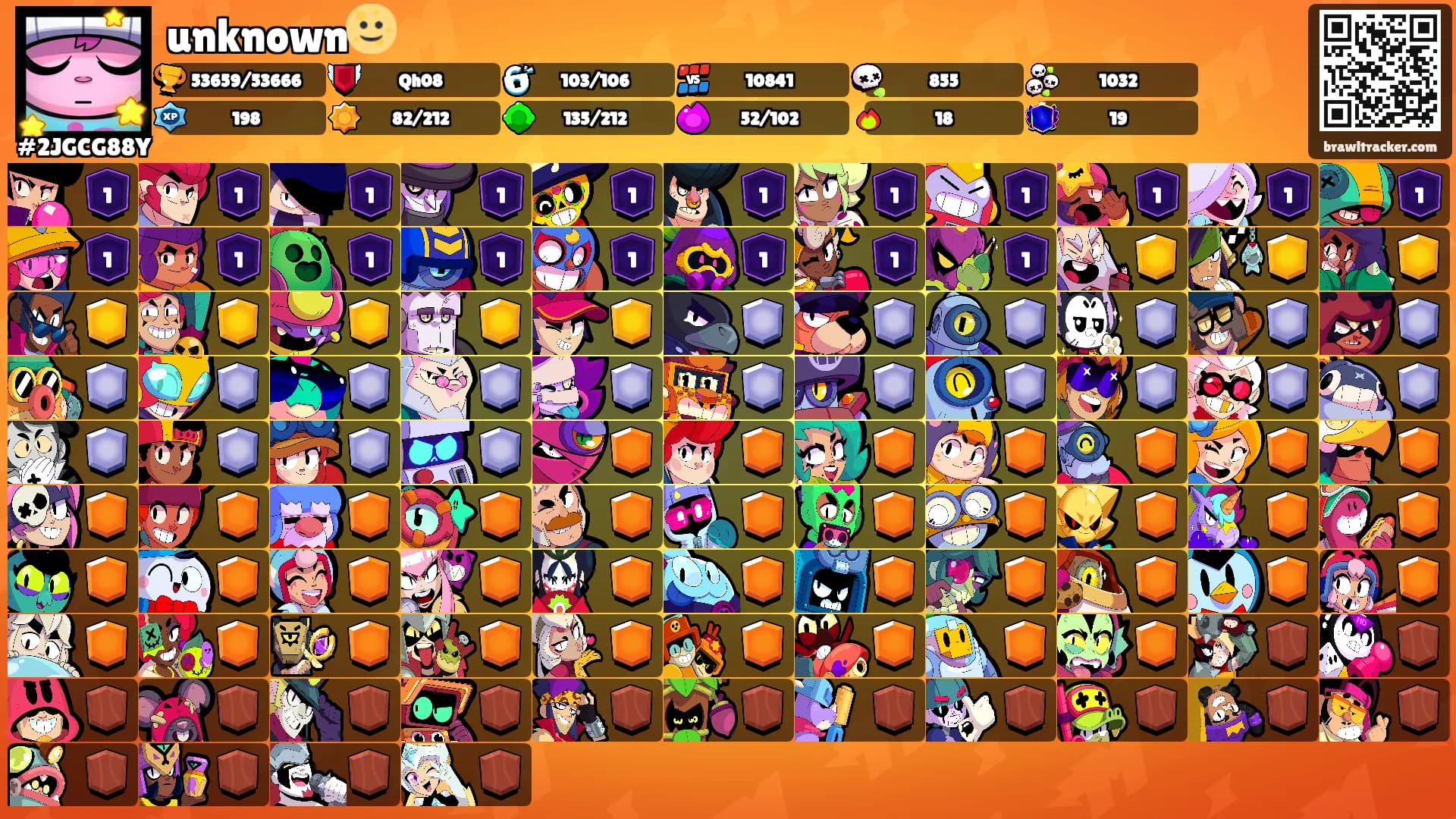 unknown🌝's Ranks