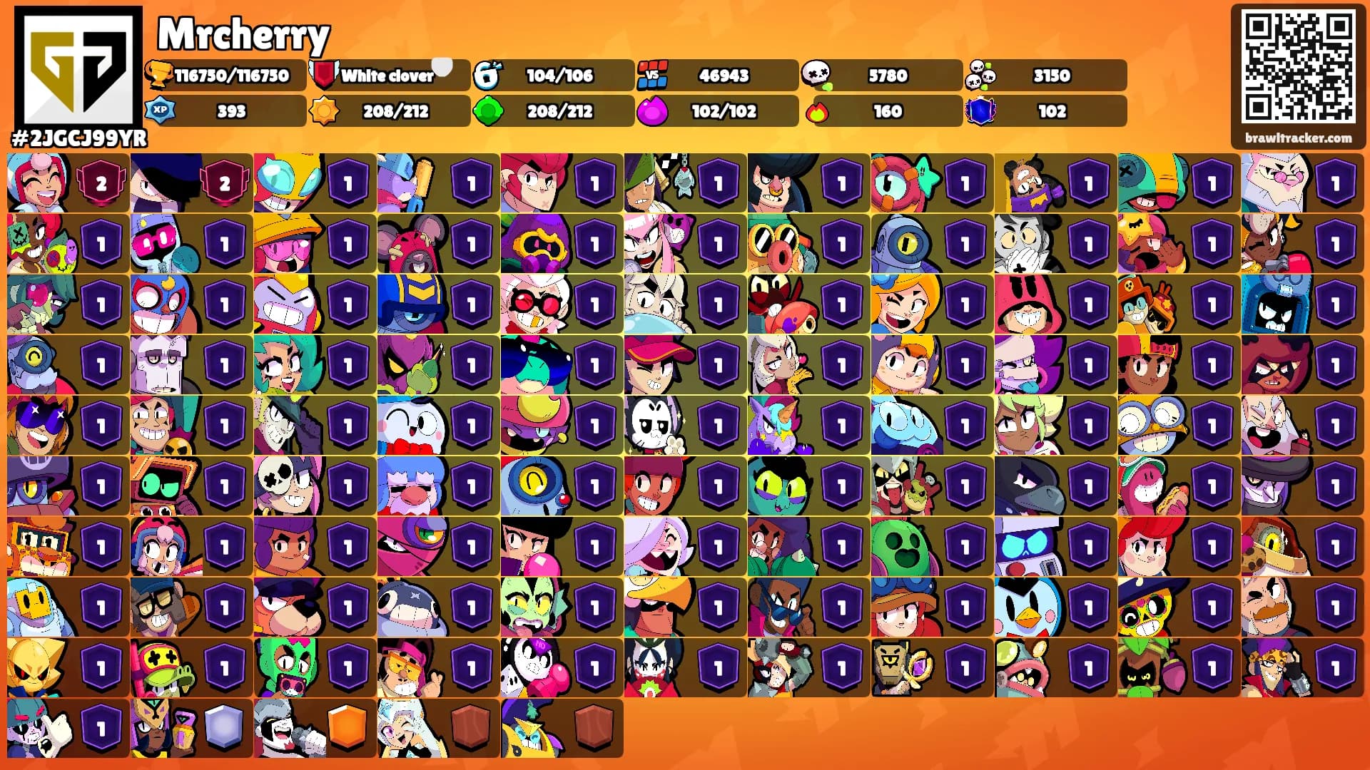 Mrcherry's Ranks