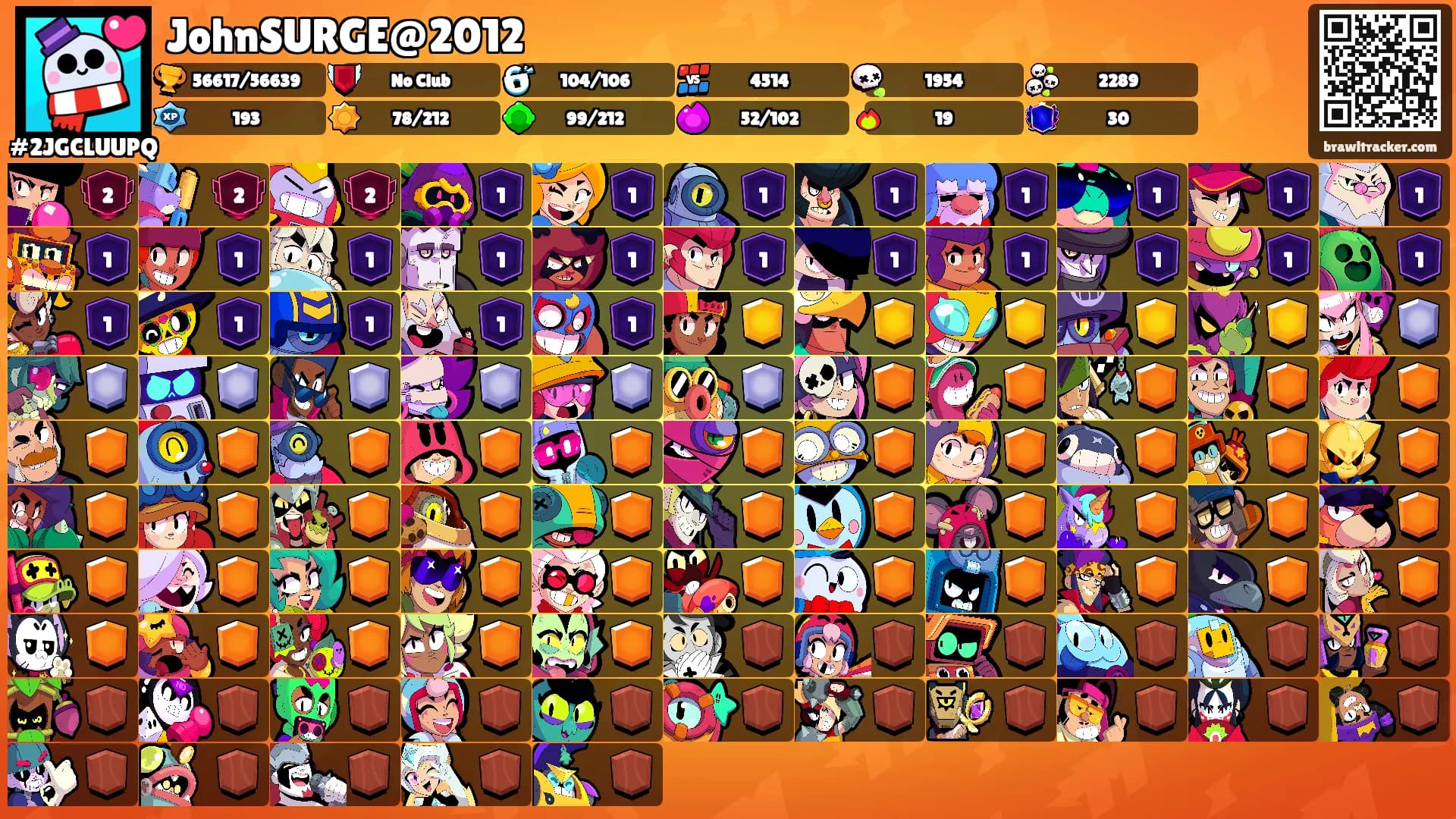JohnSURGE@2012's Ranks