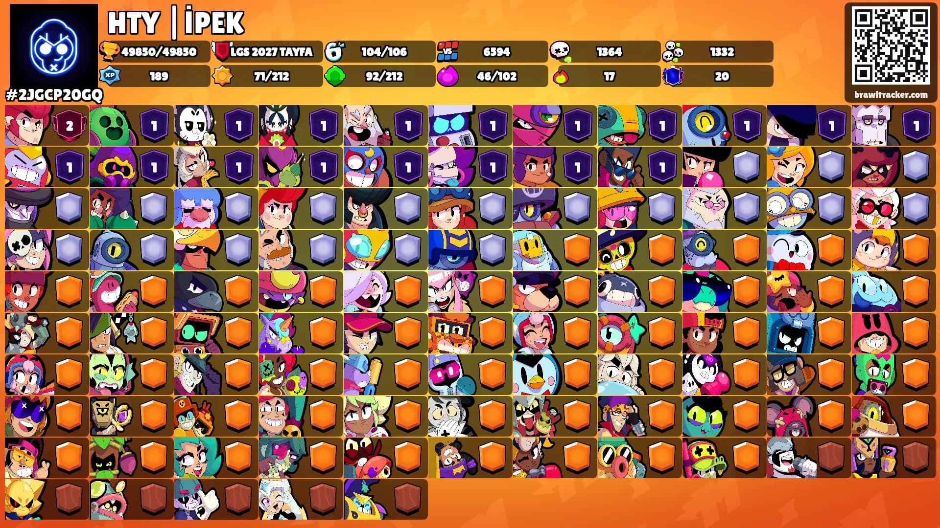 HTY |İPEK's Ranks