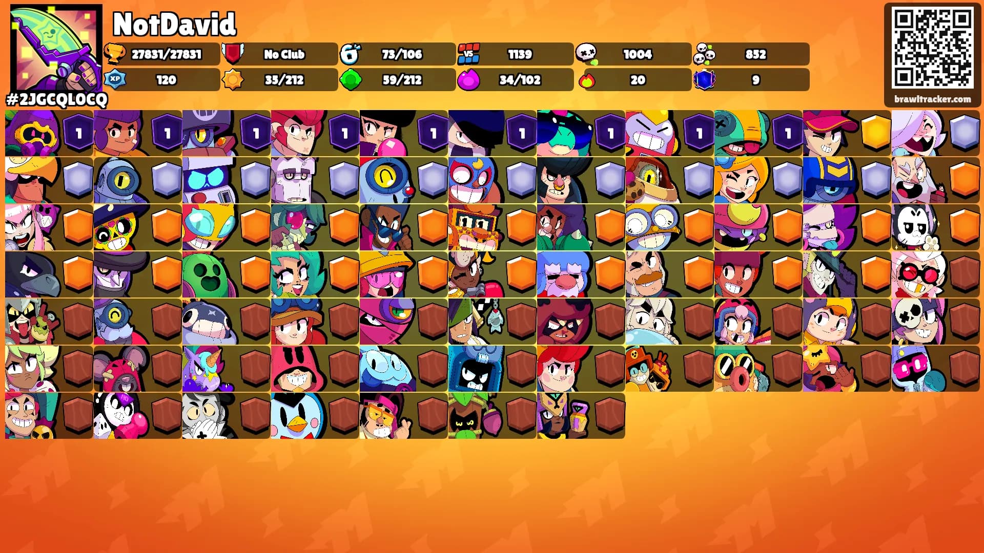 NotDavid's Ranks