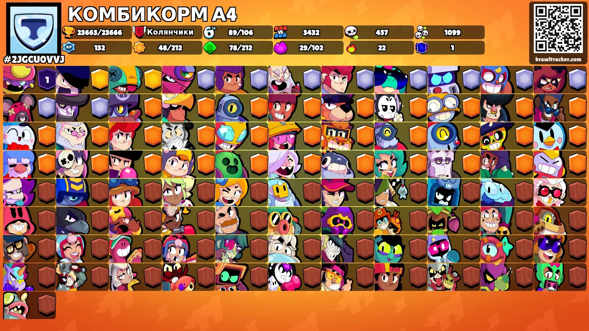 КОМБИКОРМ А4's Ranks