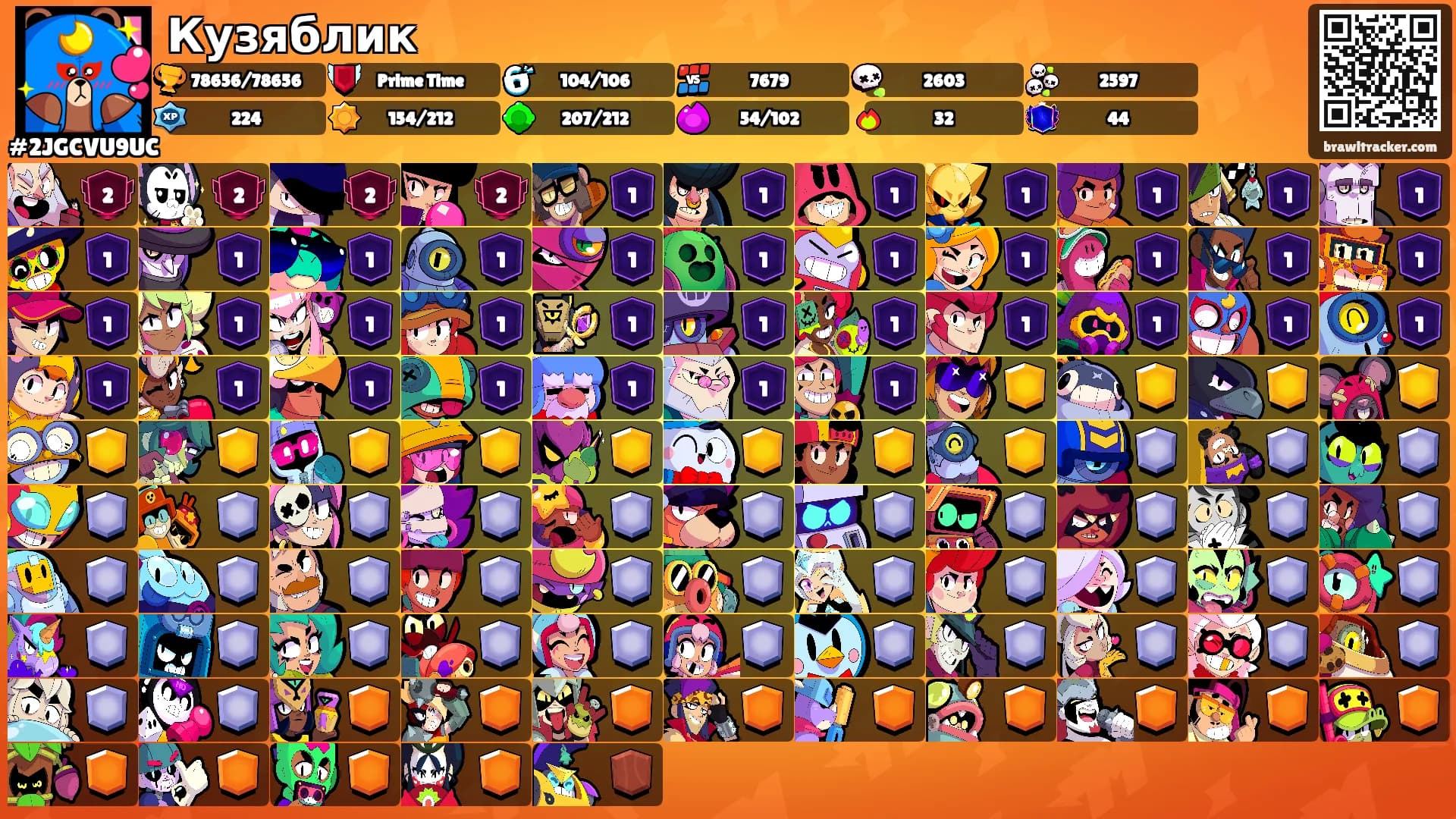 Кузяблик's Ranks