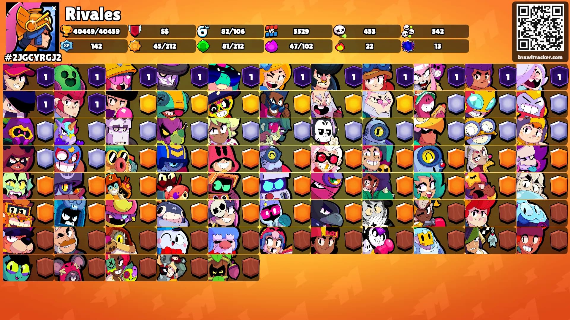 Rivales's Ranks