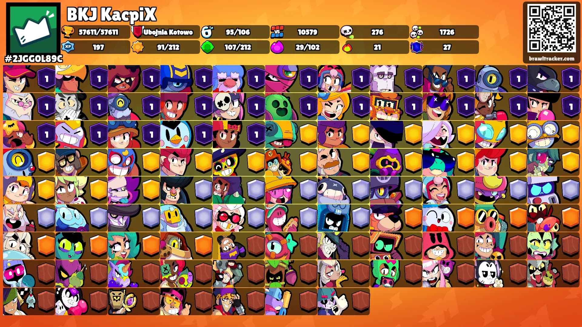 BKJ KacpiX's Ranks