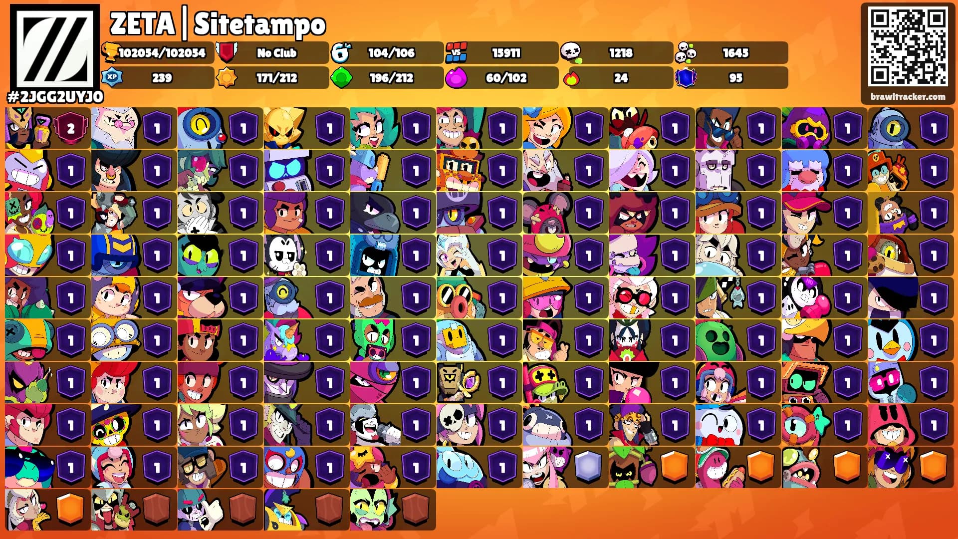 ZETA|Sitetampo's Ranks