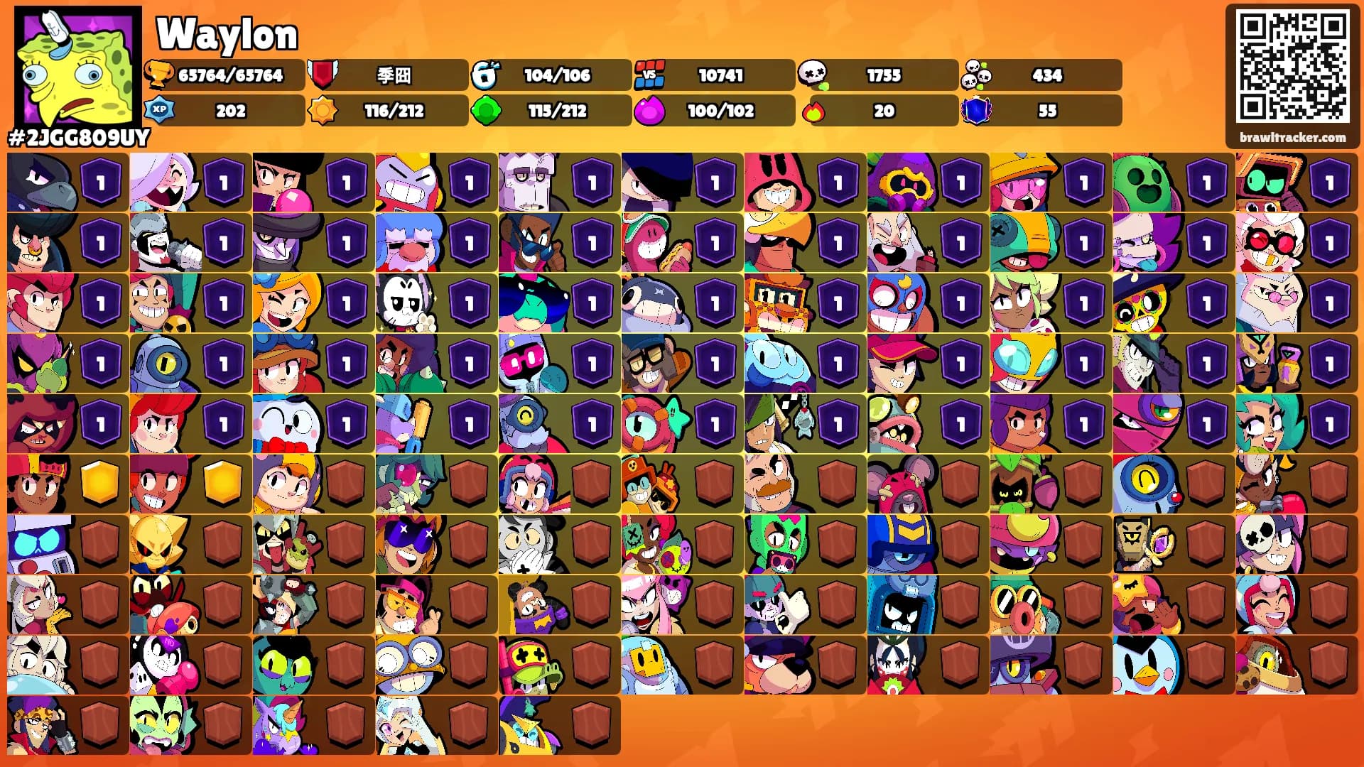Waylon's Ranks
