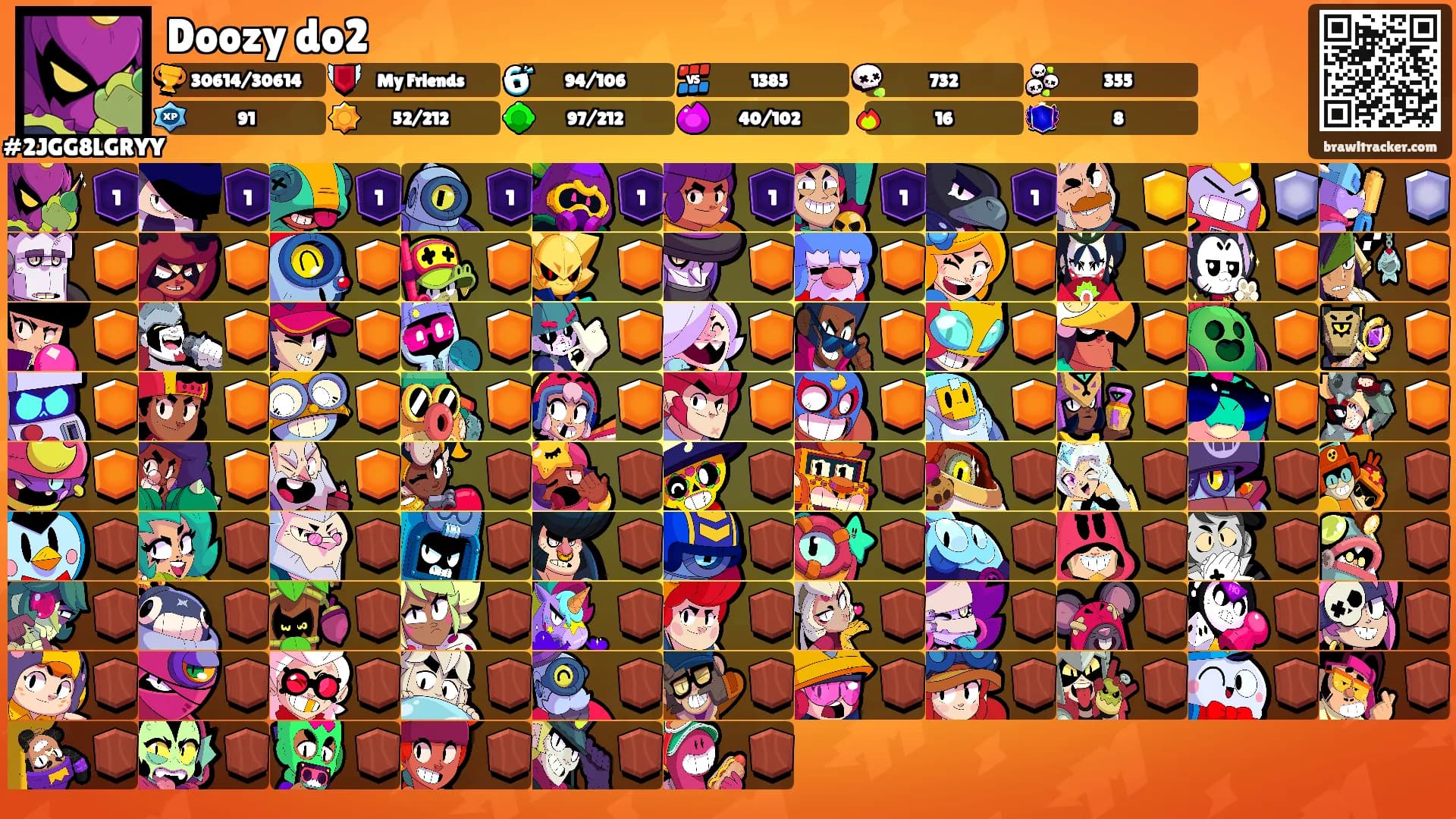 Doozy do2's Ranks