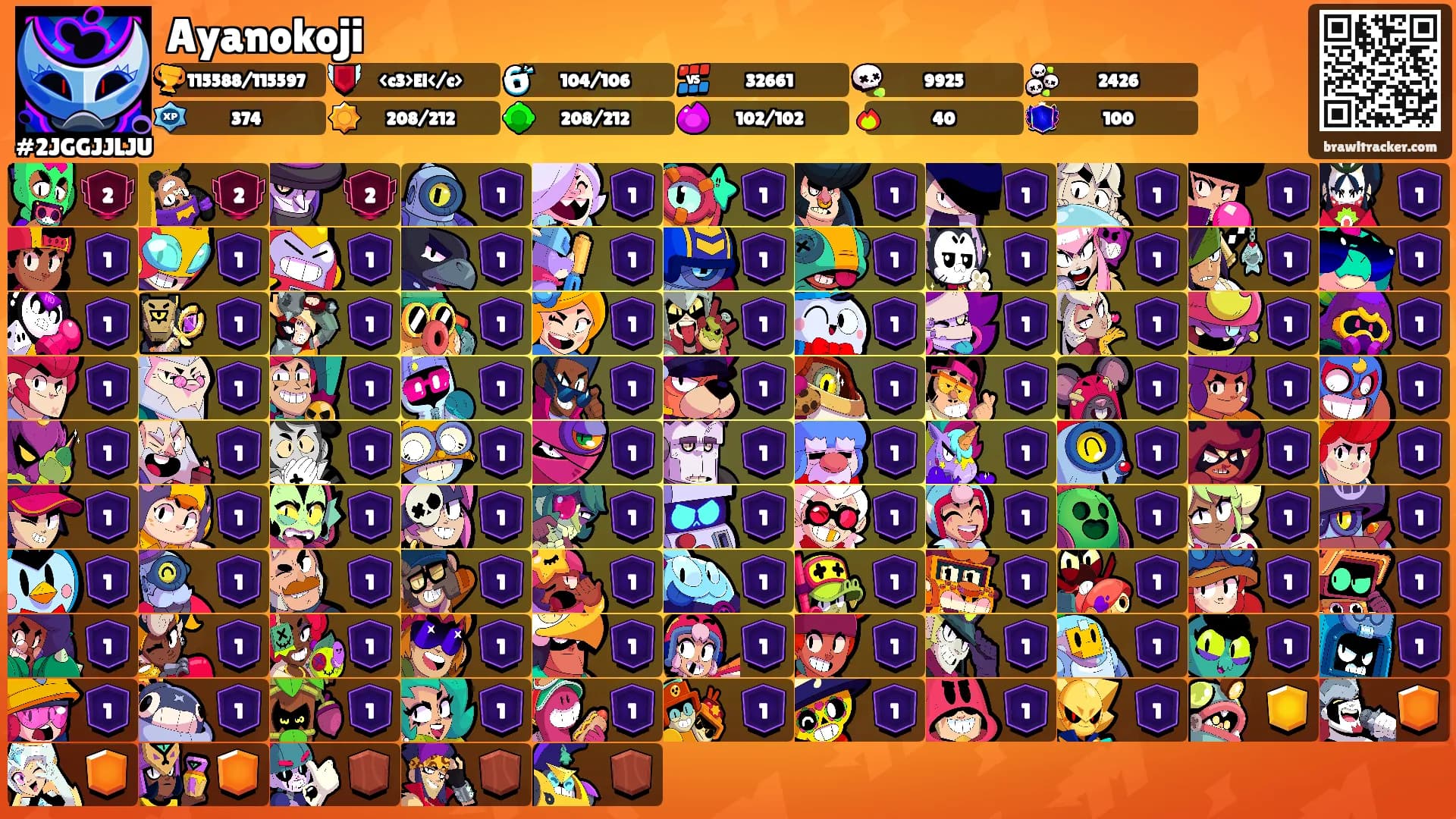 Ayanokoji's Ranks