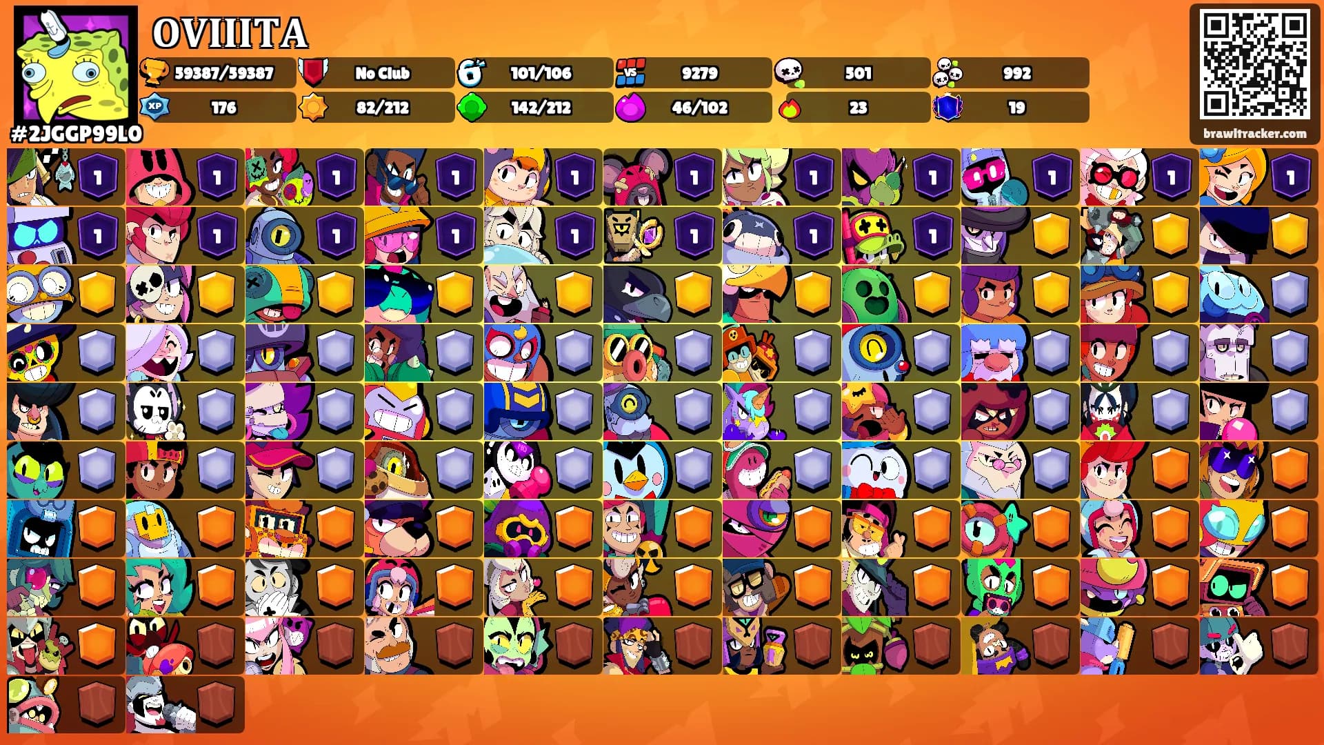 𝐎𝐕𝐈𝐈𝐈𝐓𝐀's Ranks