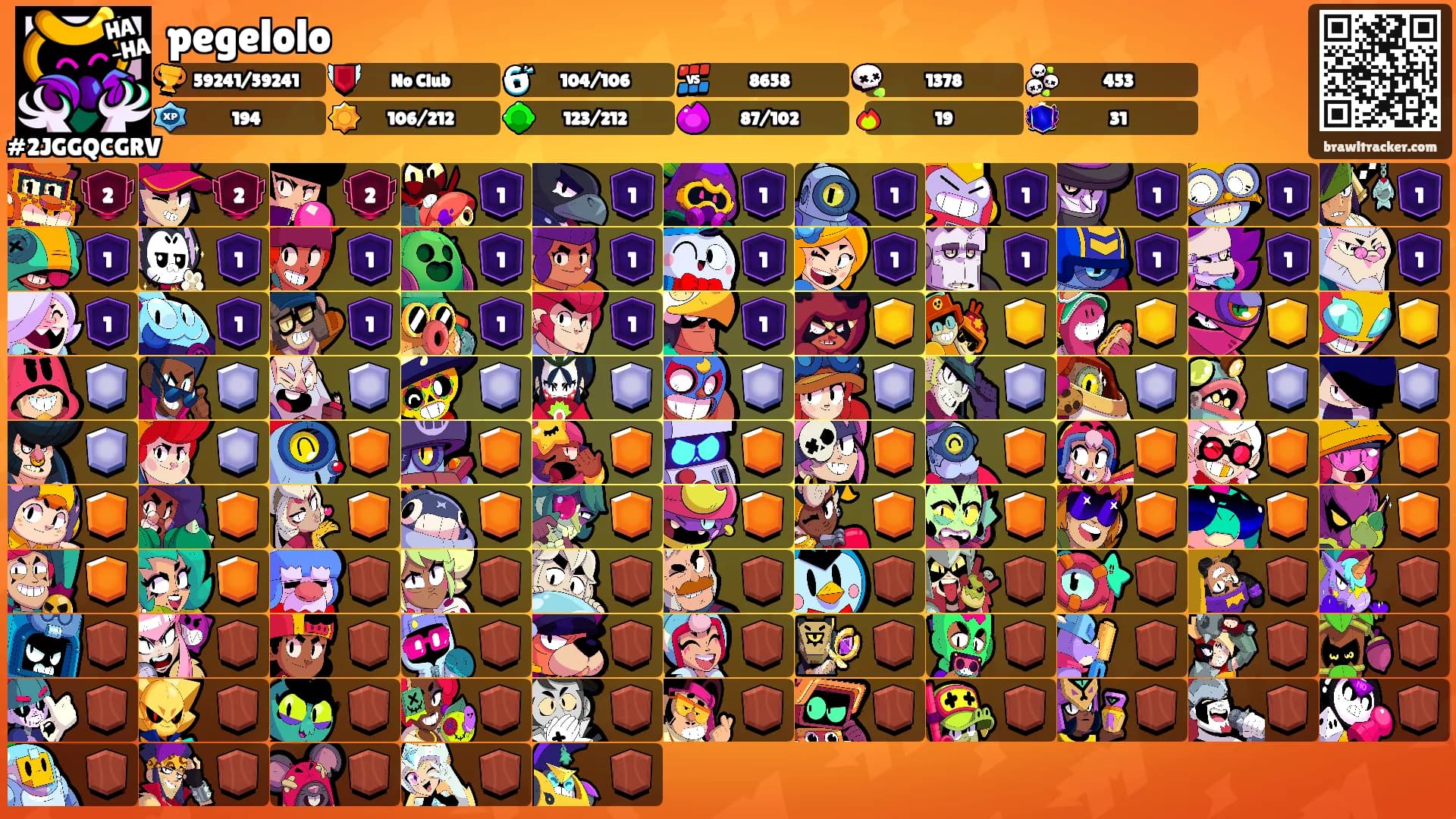 pegelolo's Ranks