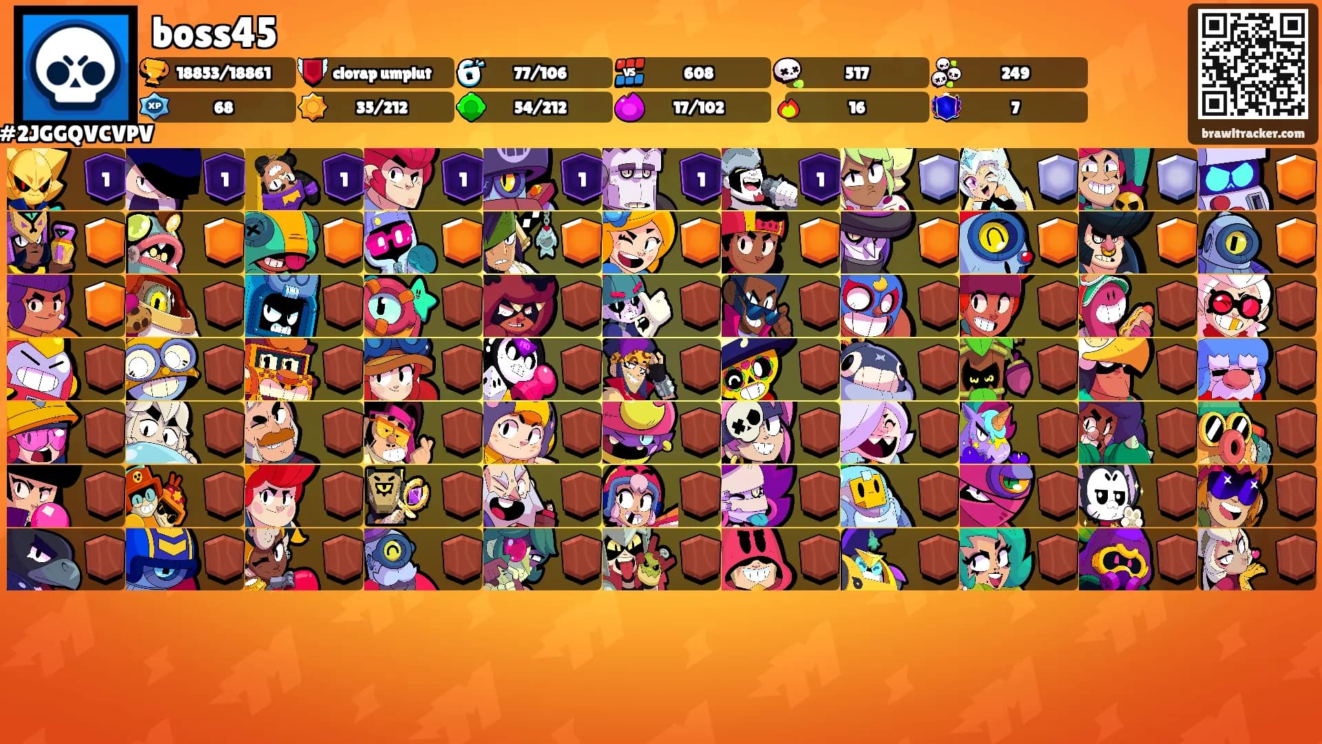 boss45's Ranks