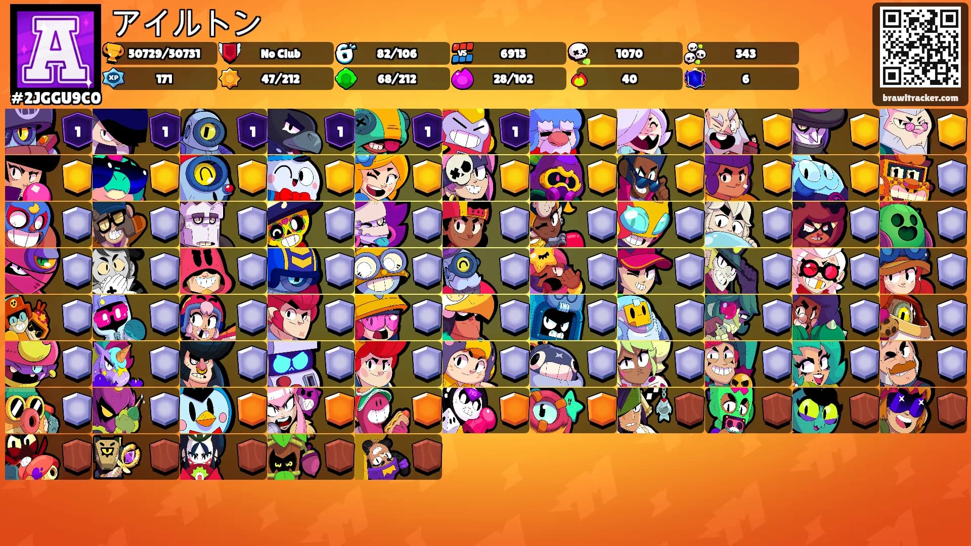 アイルトン's Ranks