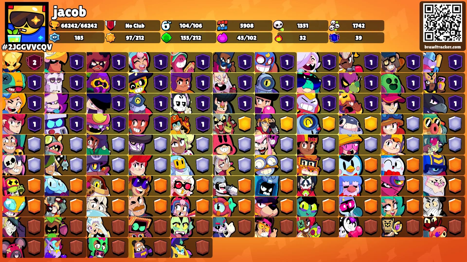 jacob's Ranks