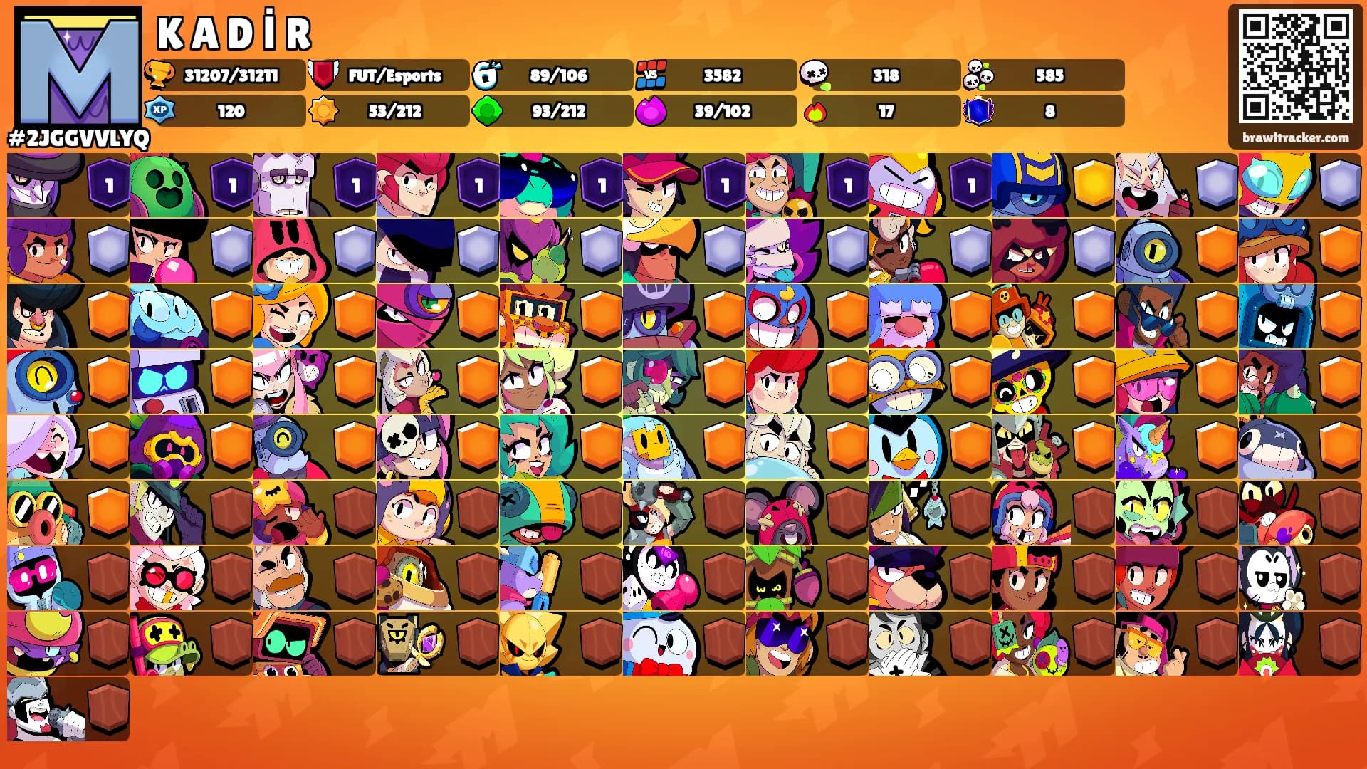 K A D İ R's Ranks