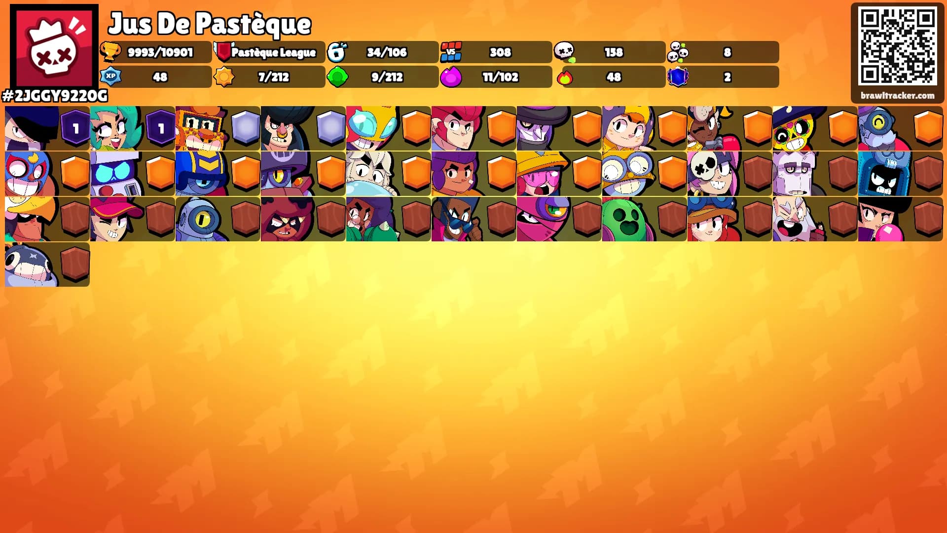 Jus De Pastèque's Ranks