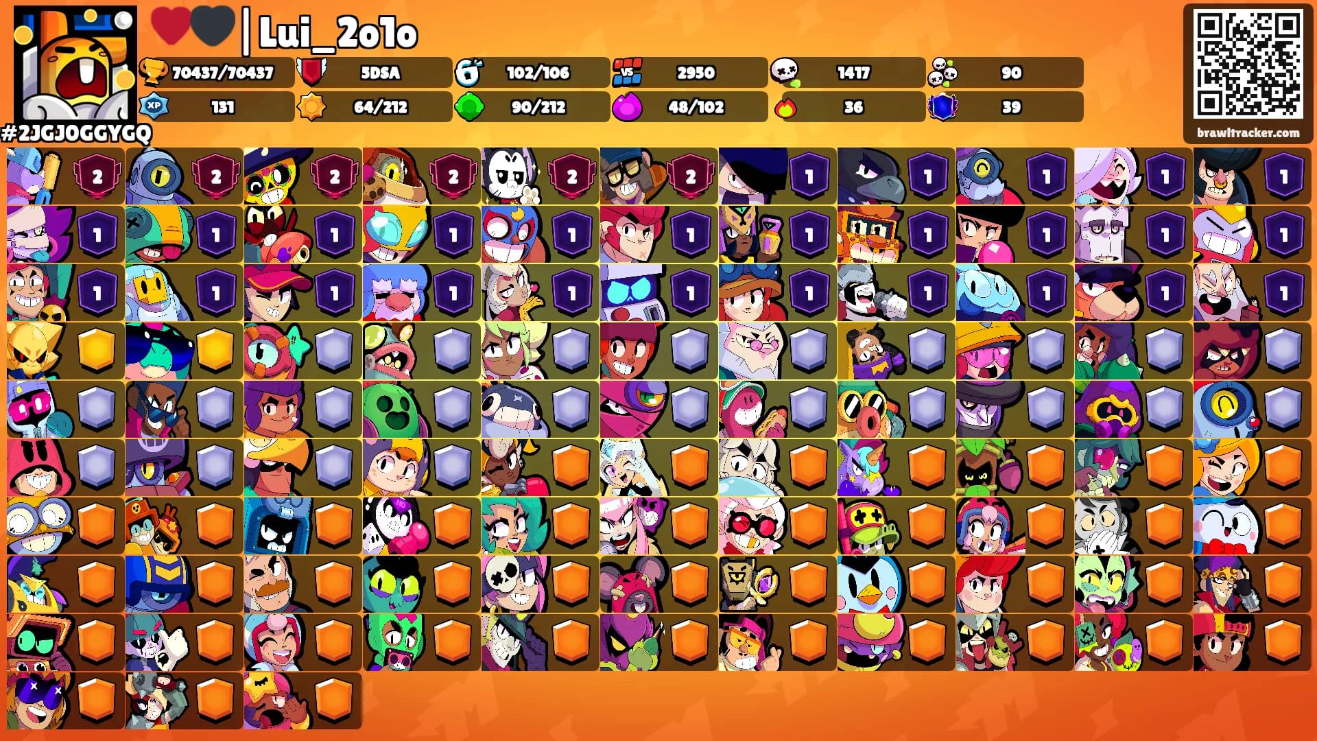 ♥️🖤|Lui_2o1o's Ranks