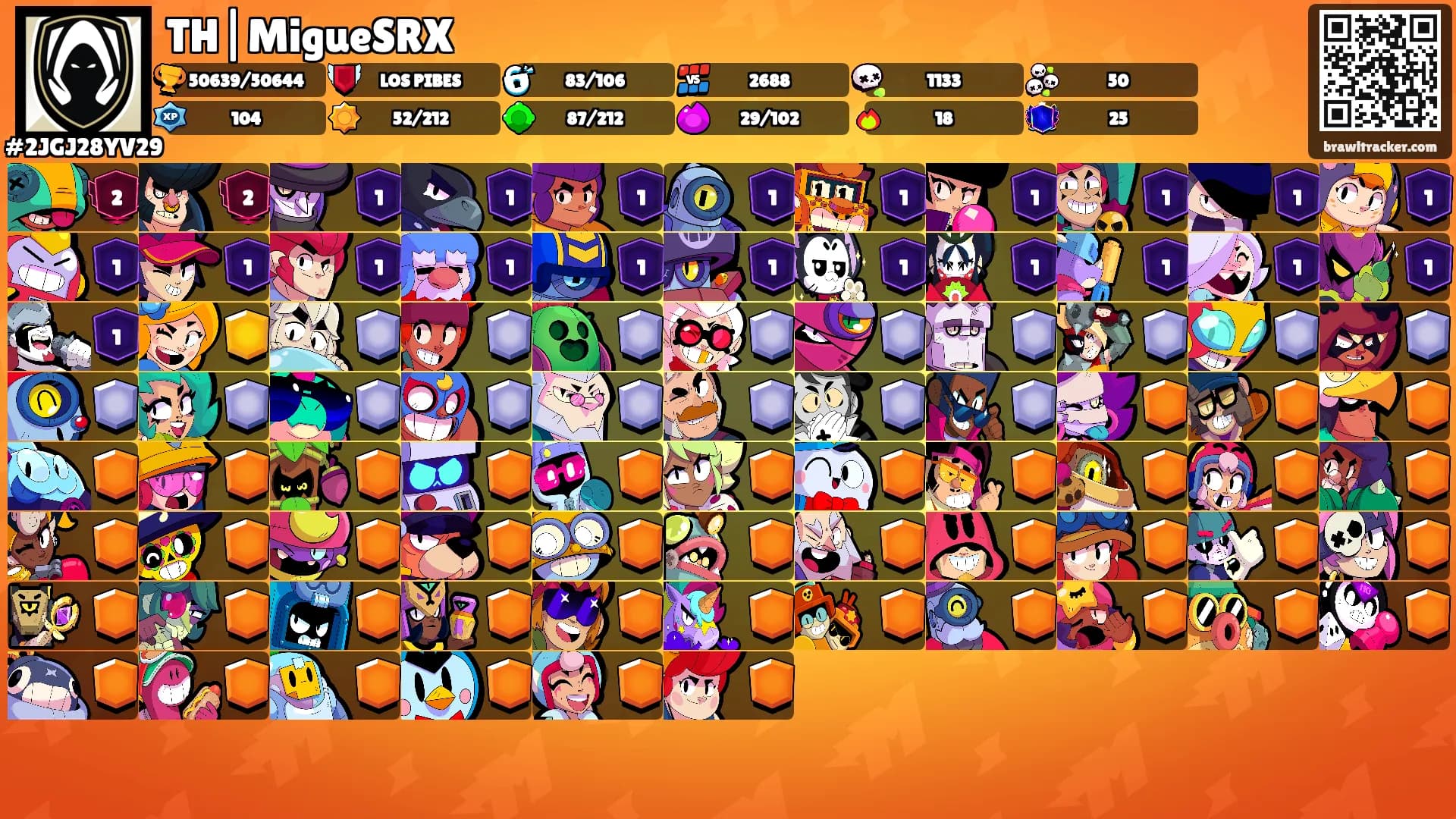 TH|MigueSRX's Ranks