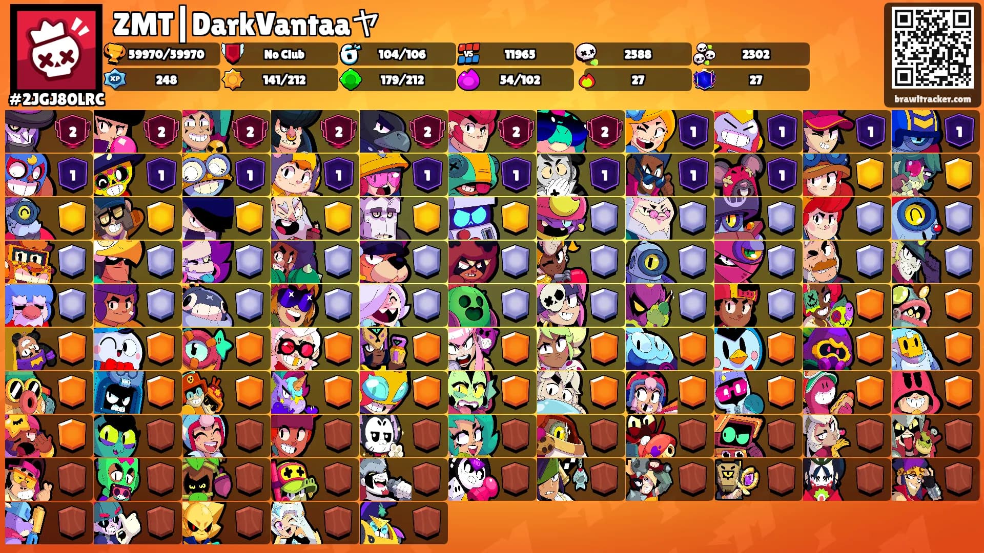 ZMT┃DarkVantaaヤ's Ranks