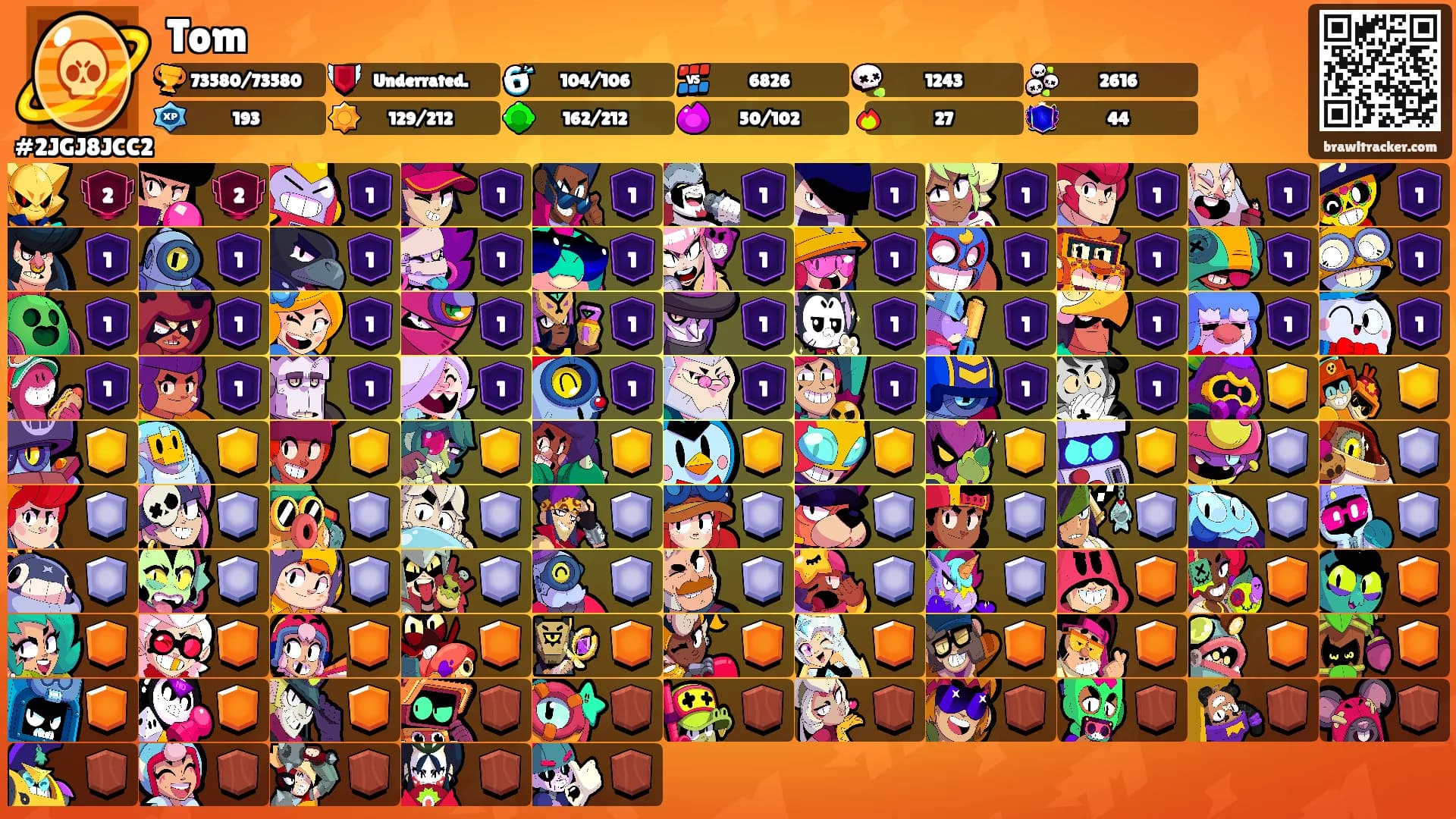 Tom's Ranks