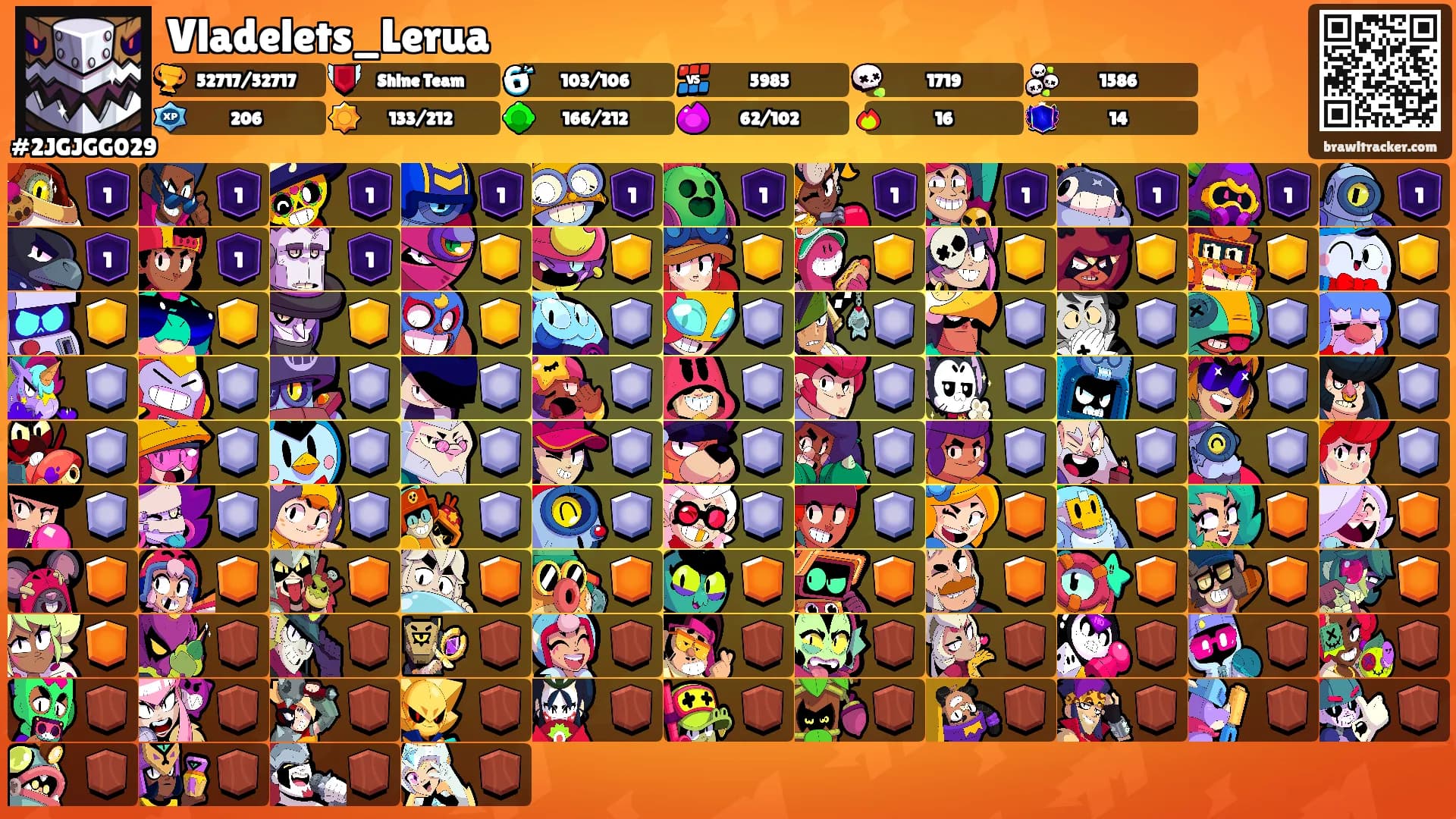 Vladelets_Lerua's Ranks