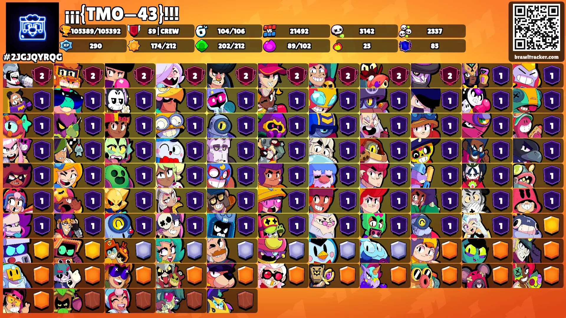 ¡¡¡{TMO—43}!!!'s Ranks