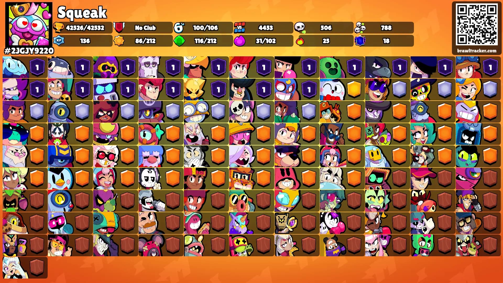 Squeak's Ranks