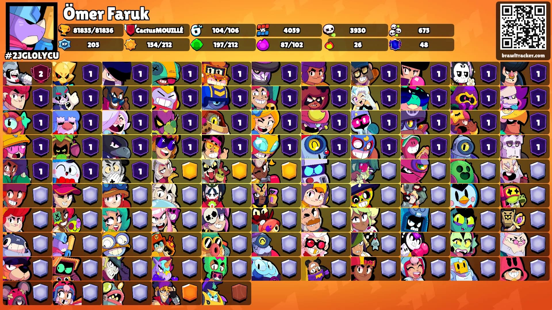 Ömer Faruk's Ranks