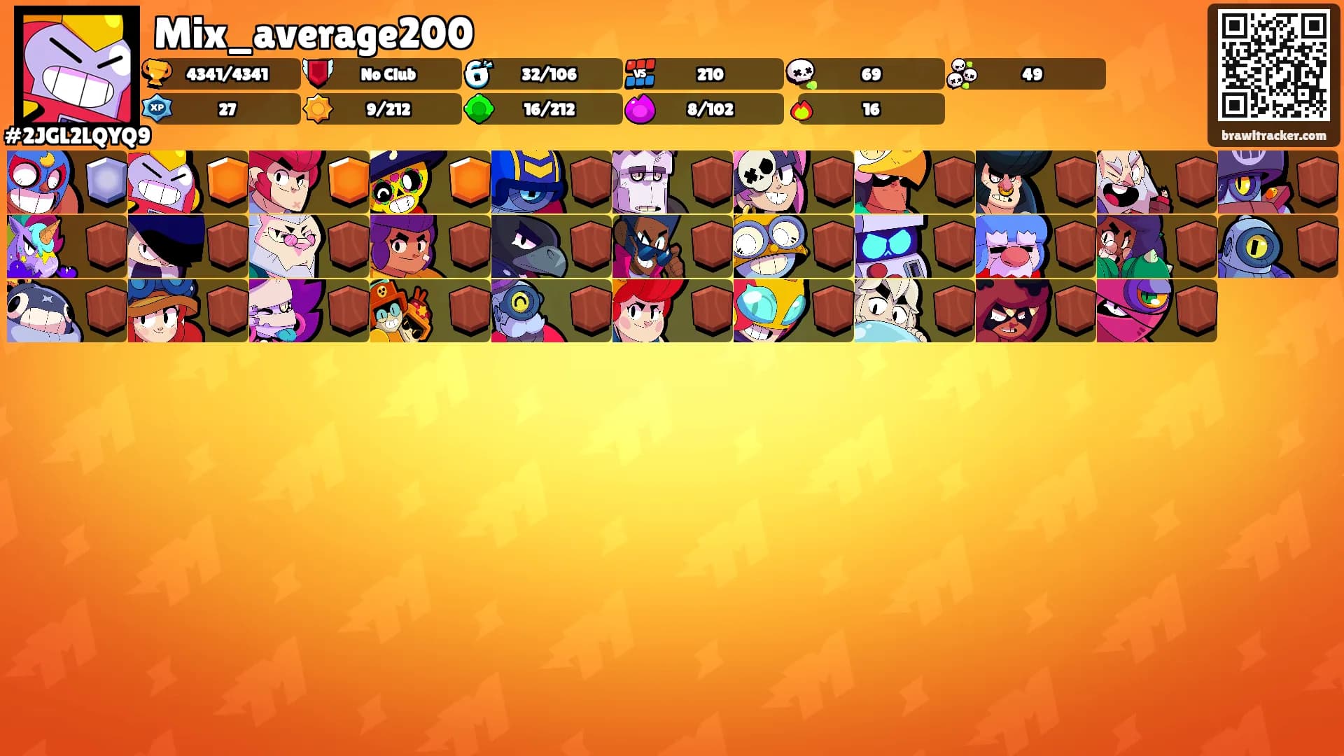 Mix_average200's Ranks