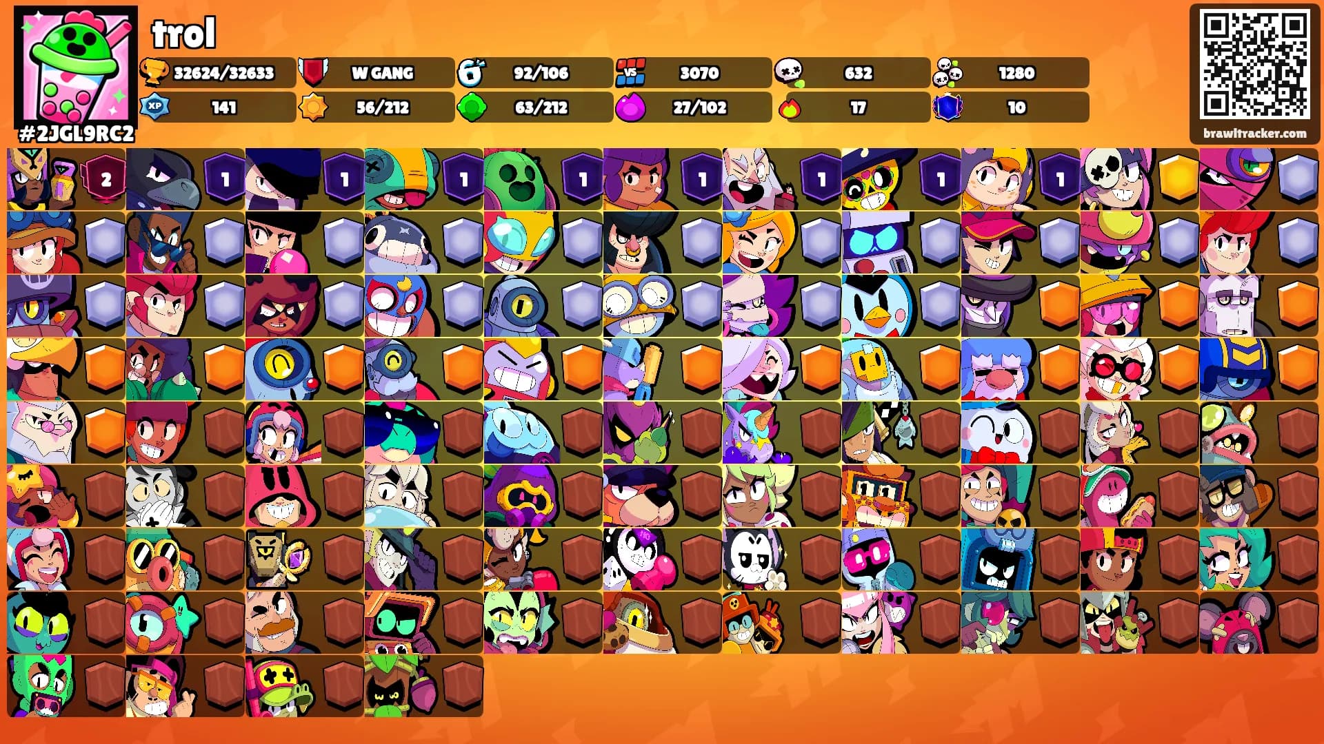 trol's Ranks