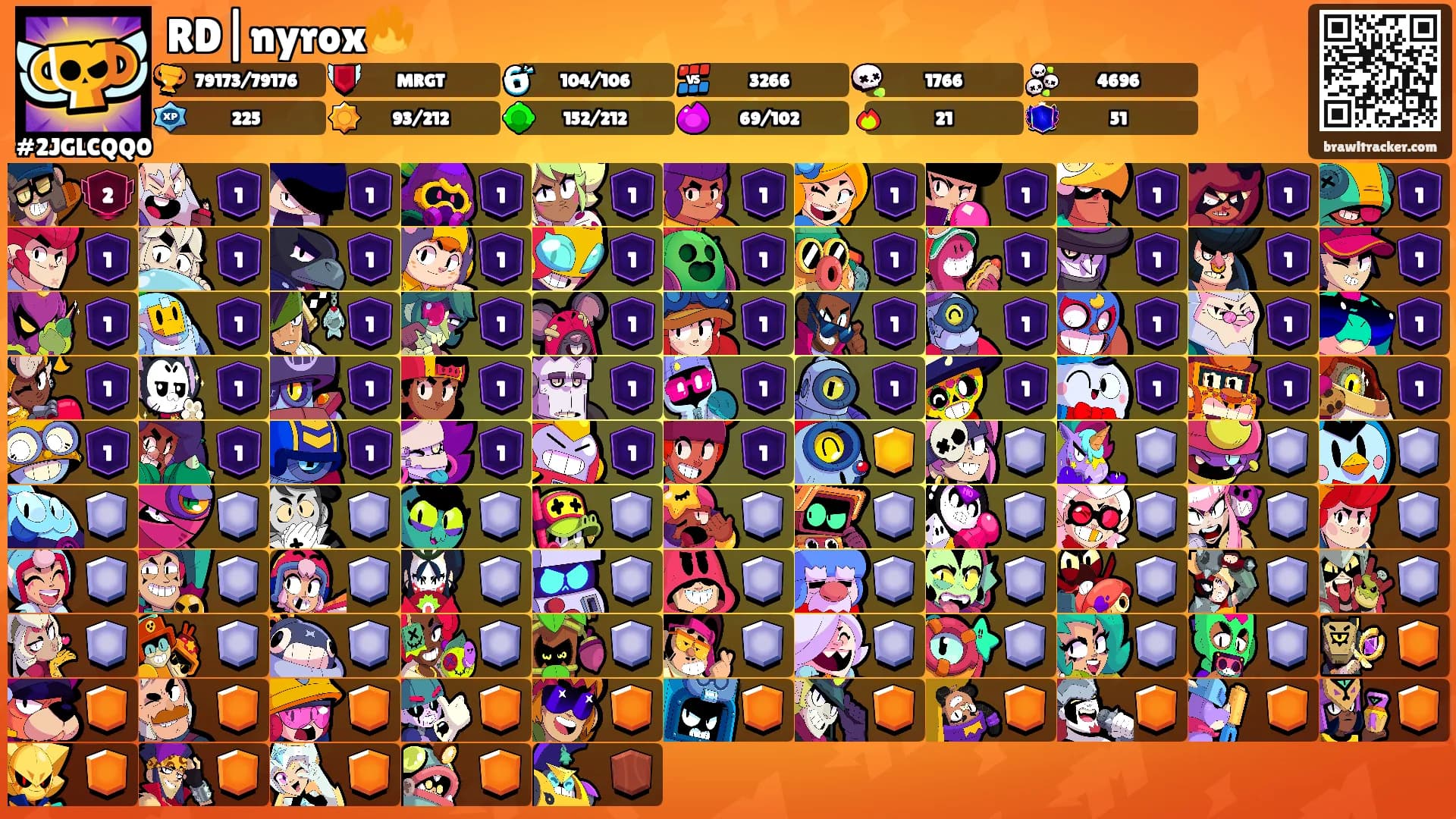 RD|nyrox🔥's Ranks