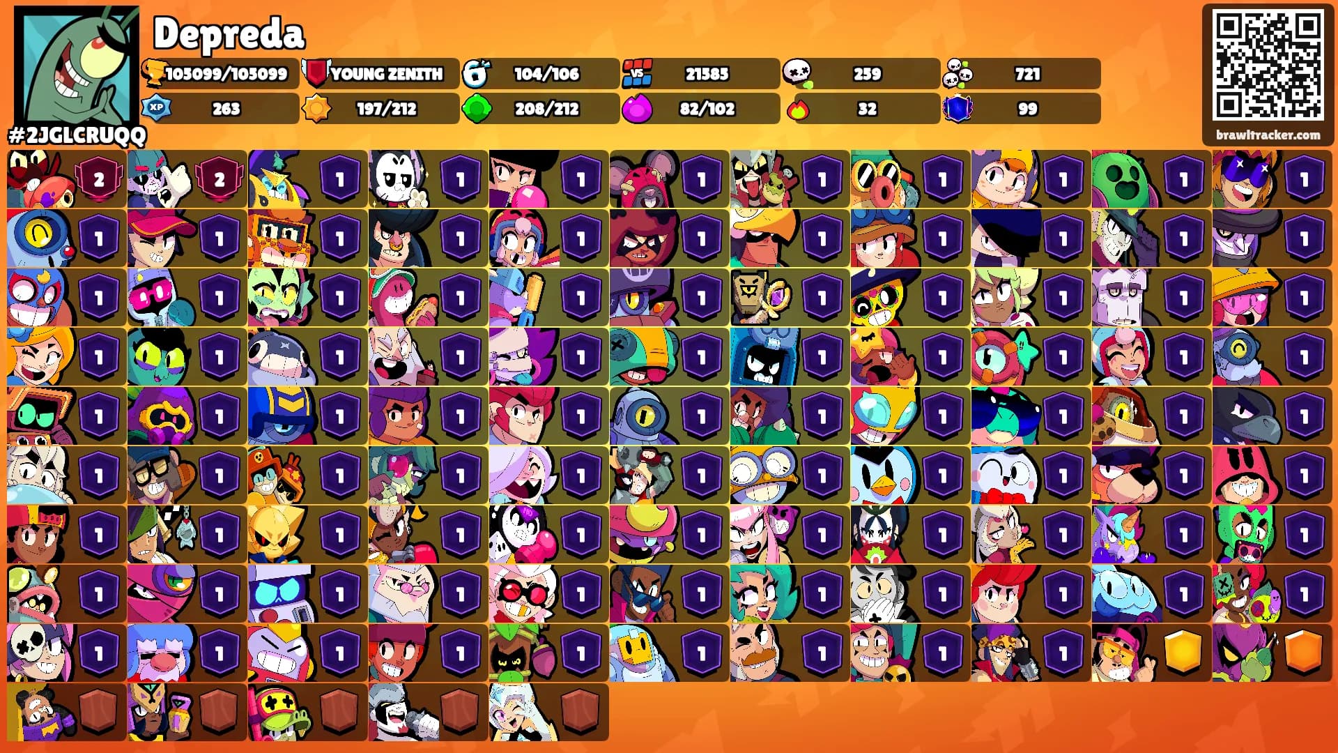Depreda's Ranks