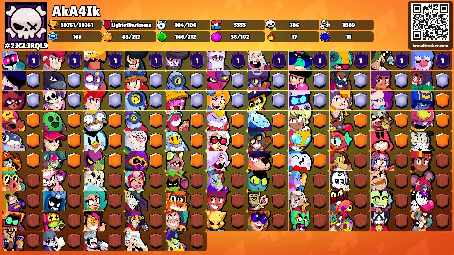 AkA4Ik's Ranks