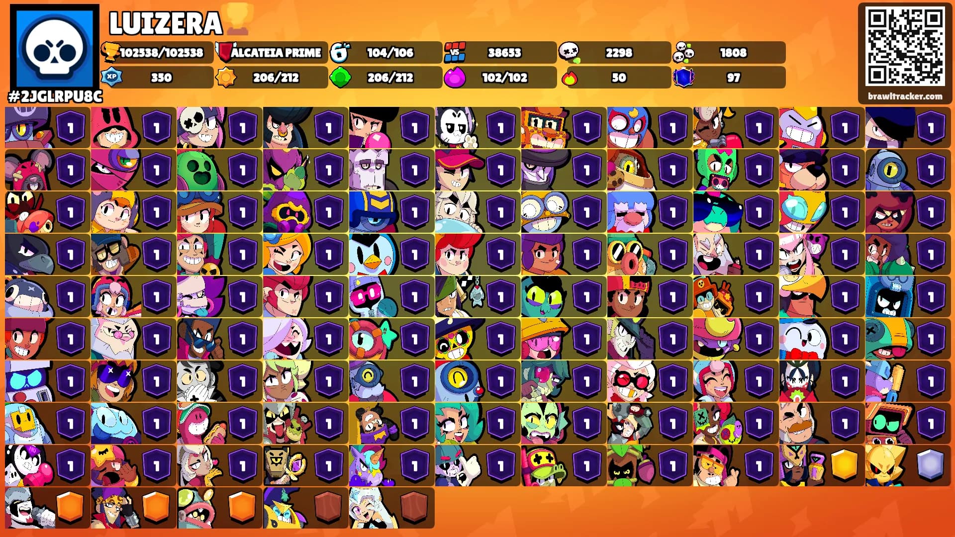 LUIZERA🏆's Ranks