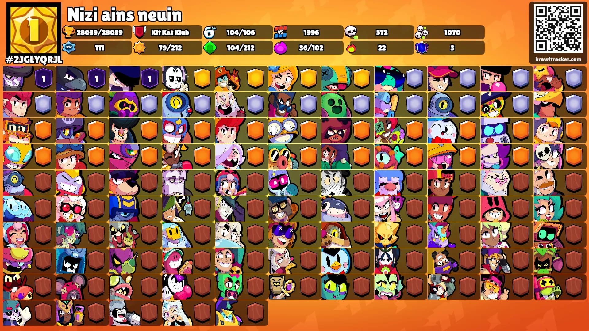 Nizi ains neuin's Ranks