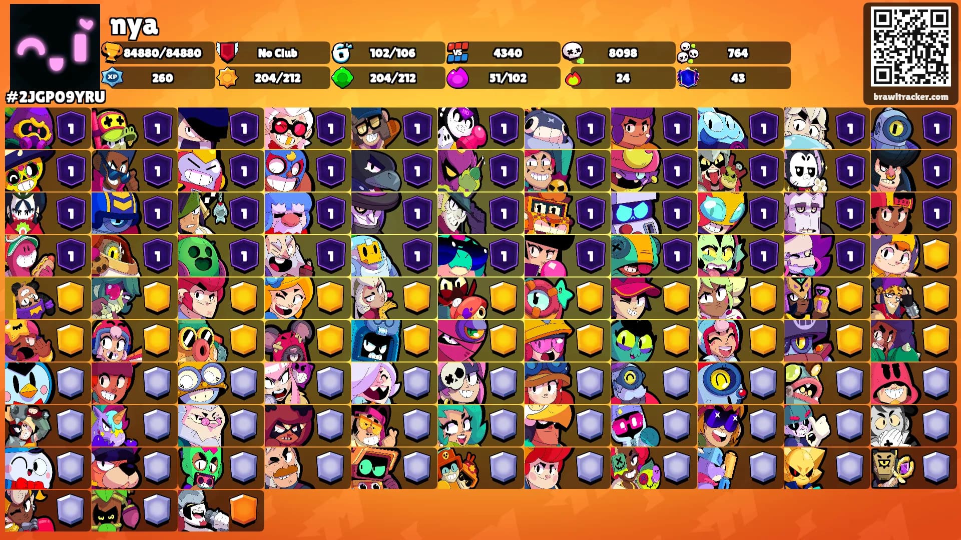 nya's Ranks