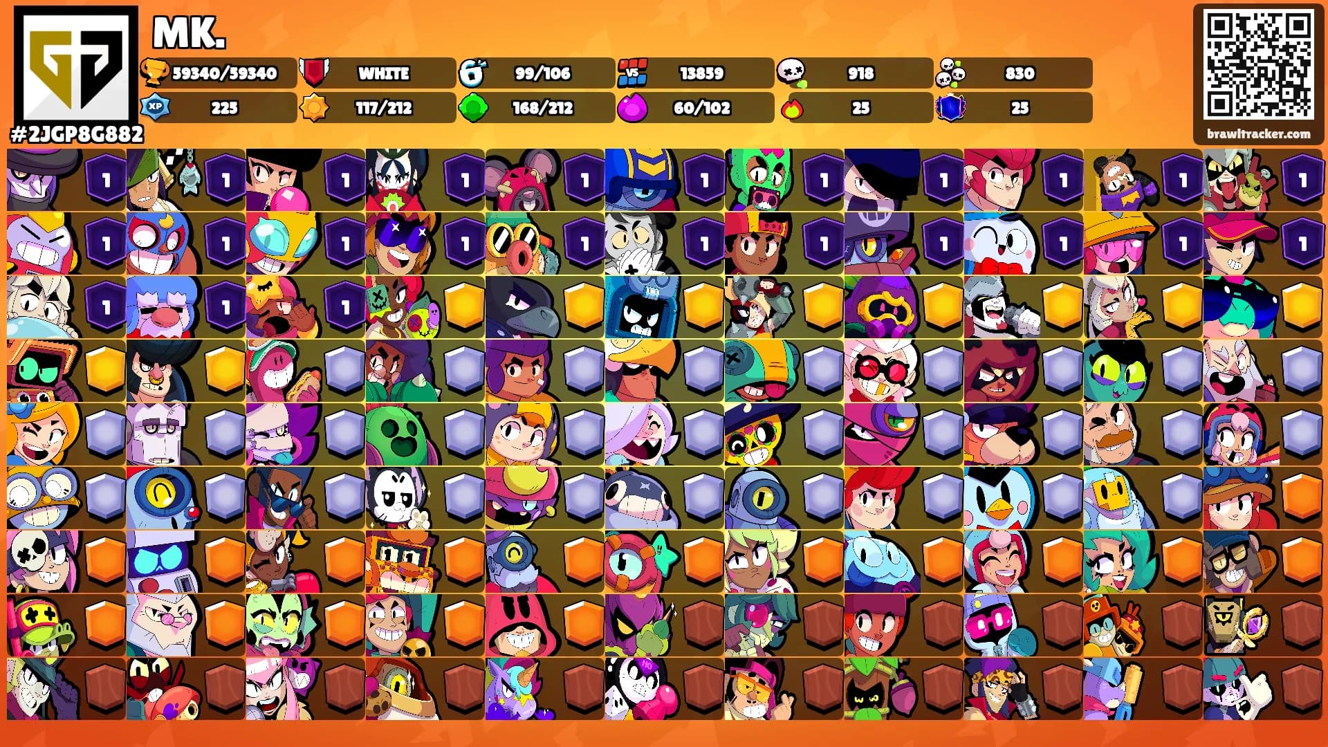 MK.'s Ranks