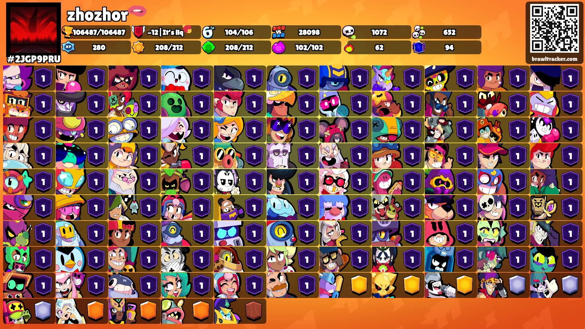 zhozhor🫦's Ranks