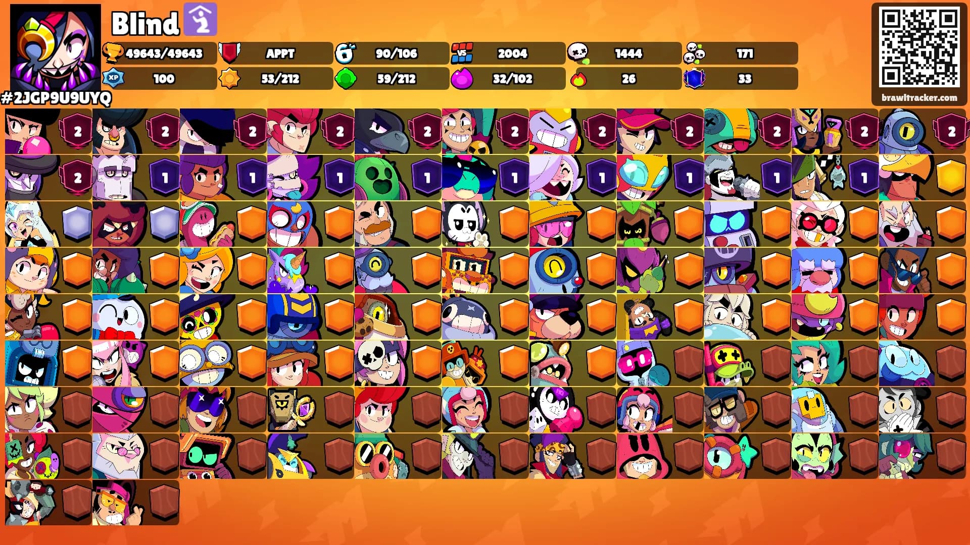 Blind 🛐's Ranks