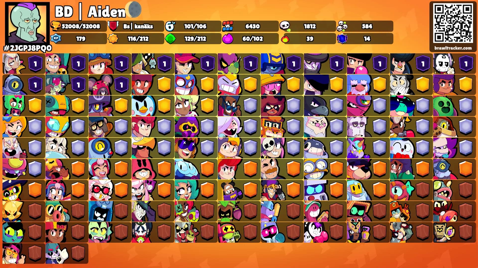 BD | Aiden🌘's Ranks
